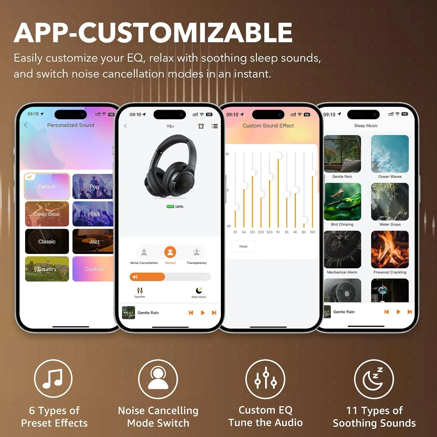 1Mii Y8 Noise Cancelling Headphones Bluetooth, Wireless LDAC Hi-Res Audio, Custom EQ, 75H Playtime, Comfort Fit, Over Ear Headphones Foldable for Airplane Travel Home Office - App Enhanced Black
