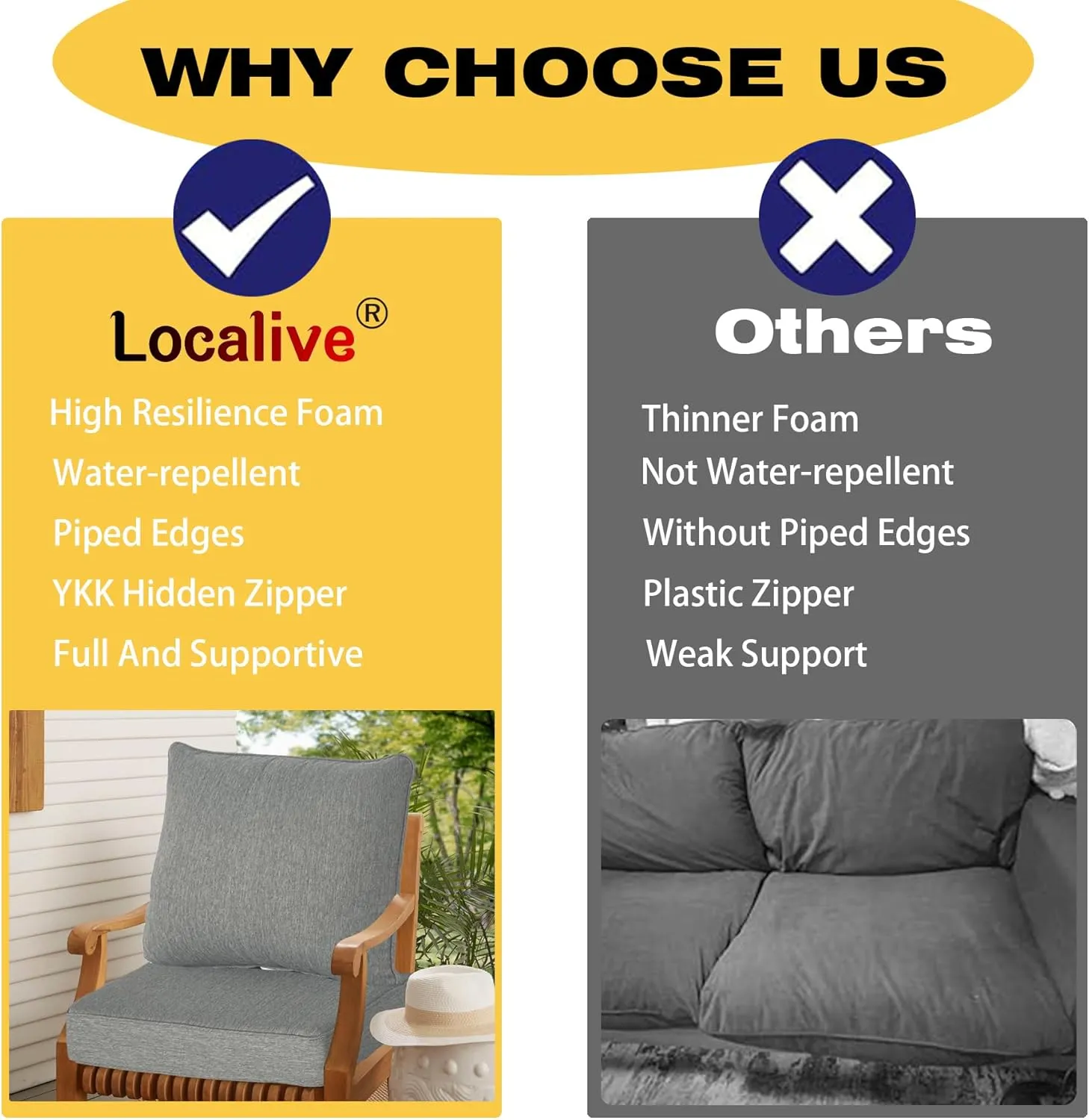 22x24 inch Outdoor/Indoor Deep Seat Patio Cushions Set of 2 Deep Seat Bottom Resilient Foam Filling with Zipper Stain-Resistant UV Resistant Weather Resistant Gray