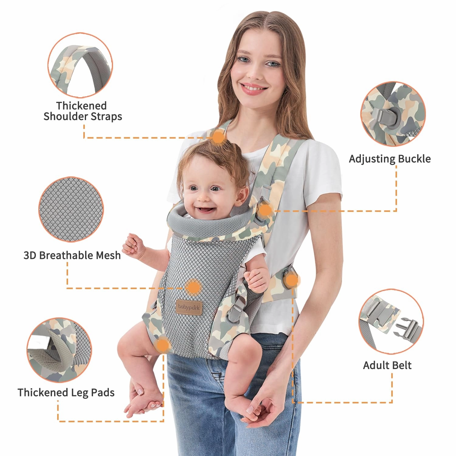 3-in-1 Baby Carrier Newborn to Toddler - Ergonomic(7.5-45lbs),Cozy Baby Carrier，Enhanced Lumbar Support，Easily AdjustableLightweight & Breathable Child Carrier(Camouflage)