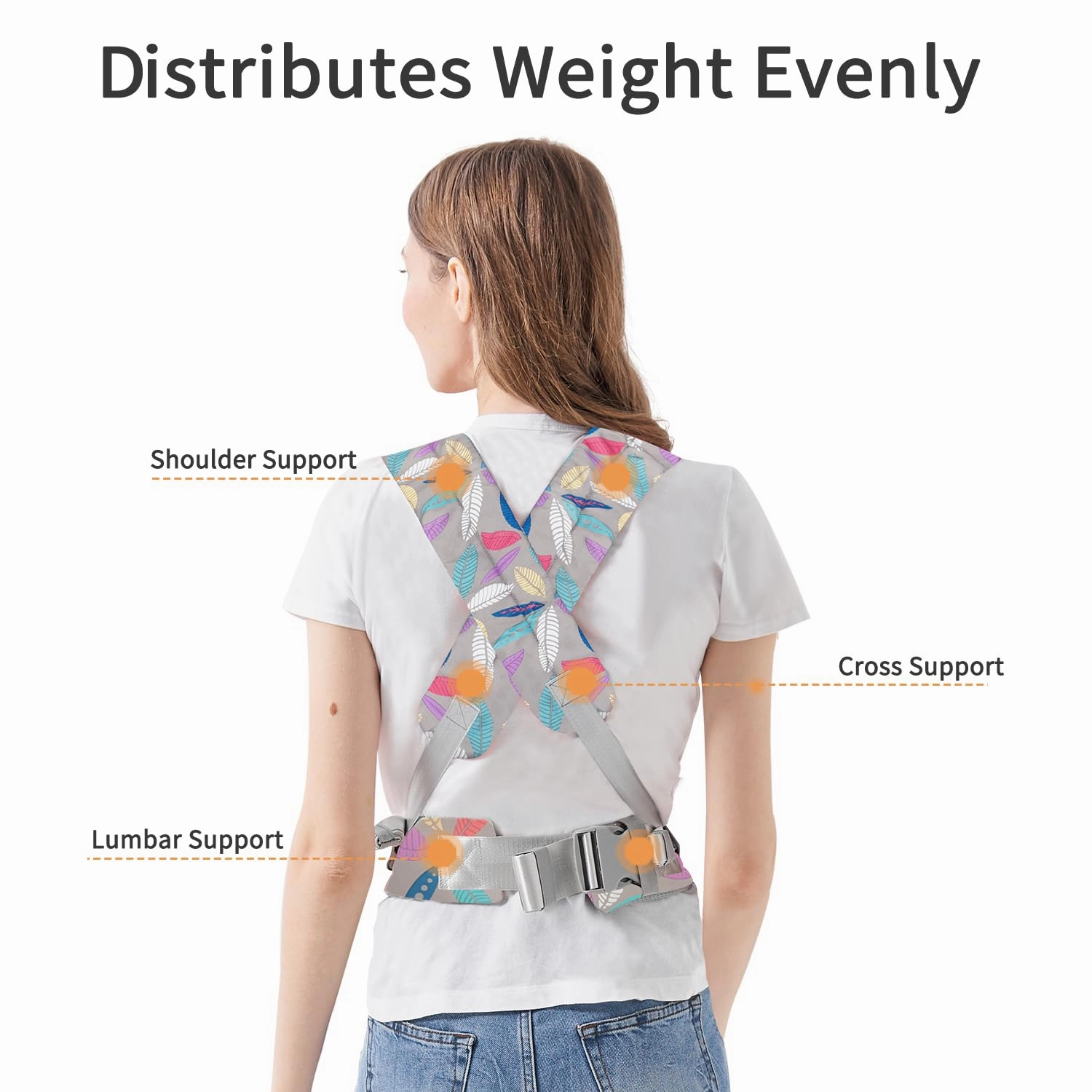 3-in-1 Baby Carrier Newborn to Toddler - Ergonomic(7.5-45lbs),Cozy Baby Carrier，Enhanced Lumbar Support，Easily AdjustableLightweight & Breathable Child Carrier (Leaf)