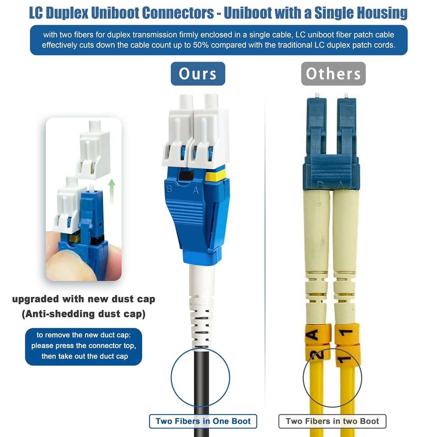 400ft Uniboot LC to LC Outdoor Armored Fiber Patch Cable with Pulling Eye, Low Friction Single Mode Duplex Fiber Optic Cable Jumper Optical Patch Cord, 9/125um, (OS1/OS2 Compatible), LSZH Black