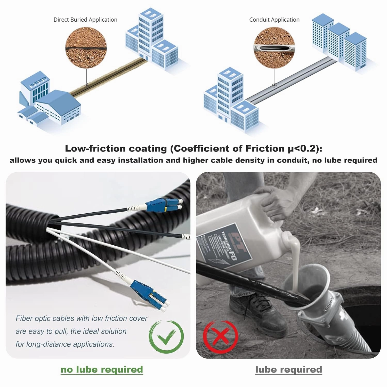 400ft Uniboot LC to LC Outdoor Armored Fiber Patch Cable with Pulling Eye, Low Friction Single Mode Duplex Fiber Optic Cable Jumper Optical Patch Cord, 9/125um, (OS1/OS2 Compatible), LSZH Black