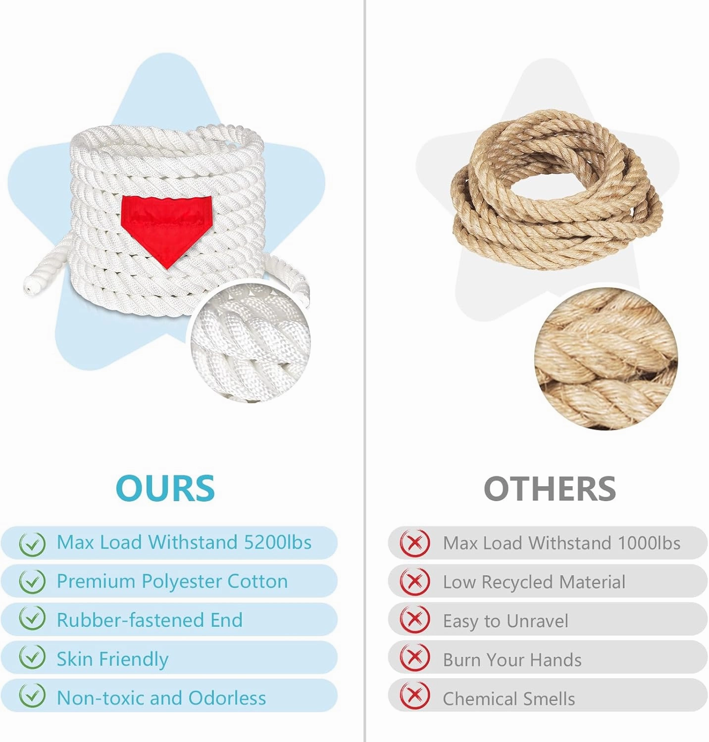 40Ft Tug of War Rope for Kids and Adults, Outdoor Lawn Yard Family Reunion Birthday Party Games, Tug of War Rope with Flag for Team Building Activities Field Day Game Carnival Games (White)