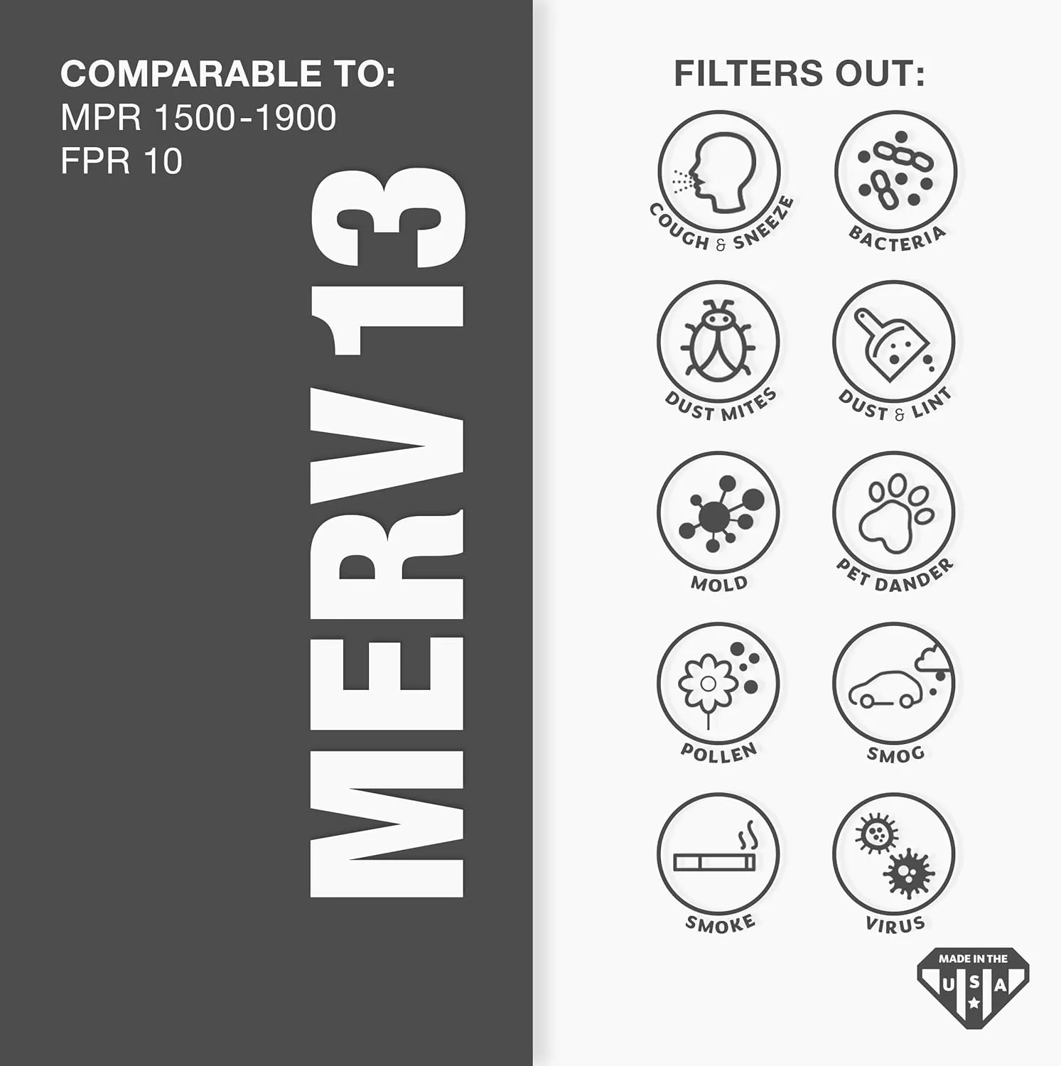 Aerostar 20x30x1 Air Filter MERV 13 (For Allergies, Dust, Lint, Mold, Pet Dander, Smoke, Smog & Bacteria) - Electrostatic MPR 1500 - 1900 & FPR 10 - Pleated HVAC AC Furnace Air Filters - Pack of 6