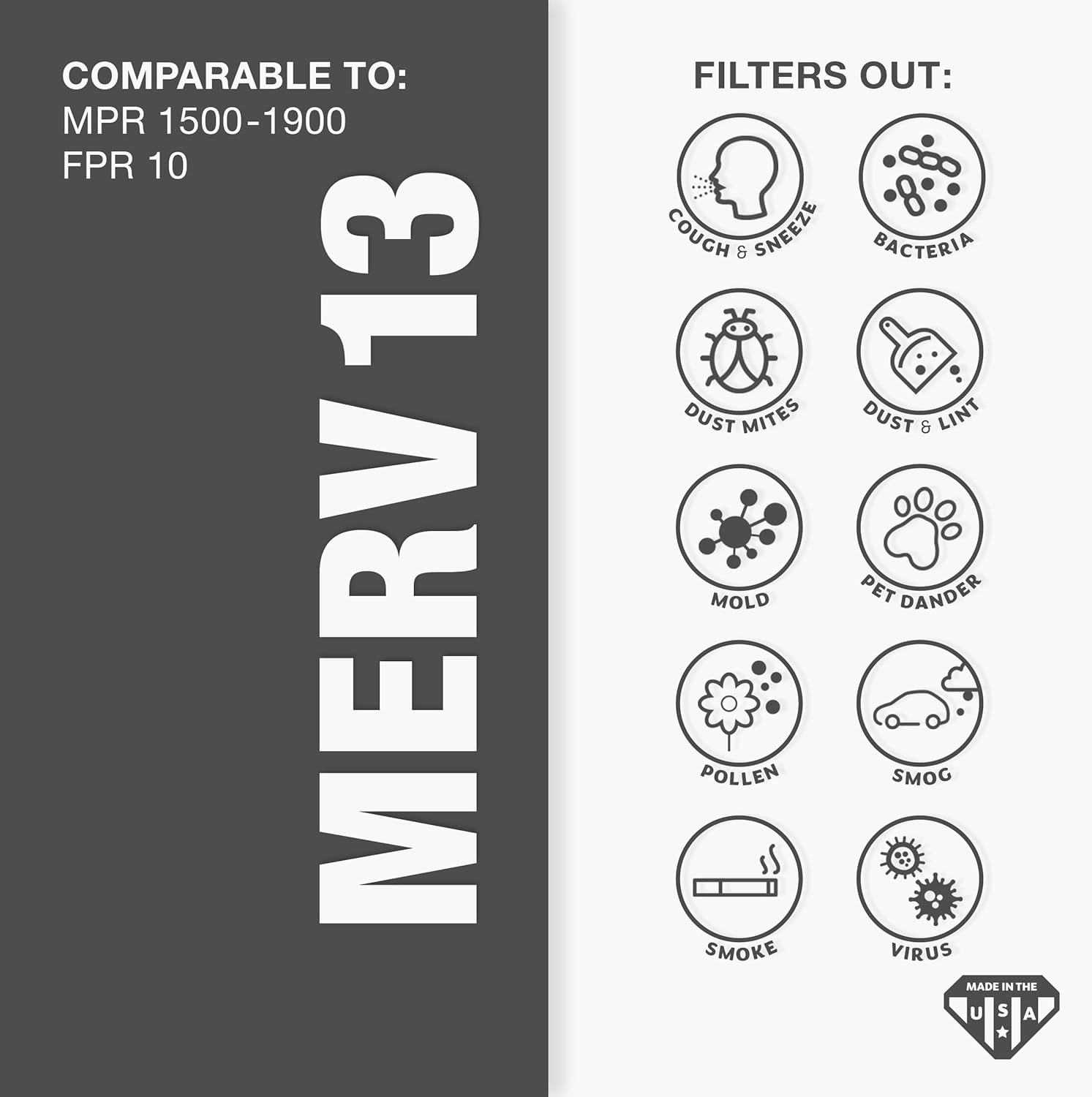 Aerostar 12x12x1 MERV 13 - 6 Count - Pleated HVAC, Furnace & Air Conditioner Filters - Removes Bacteria, Dust, Cold & Flu Germs, Lint, Mold, Pet Dander, Allergy-Causing Pollen, Smog, Smoke & Viruses