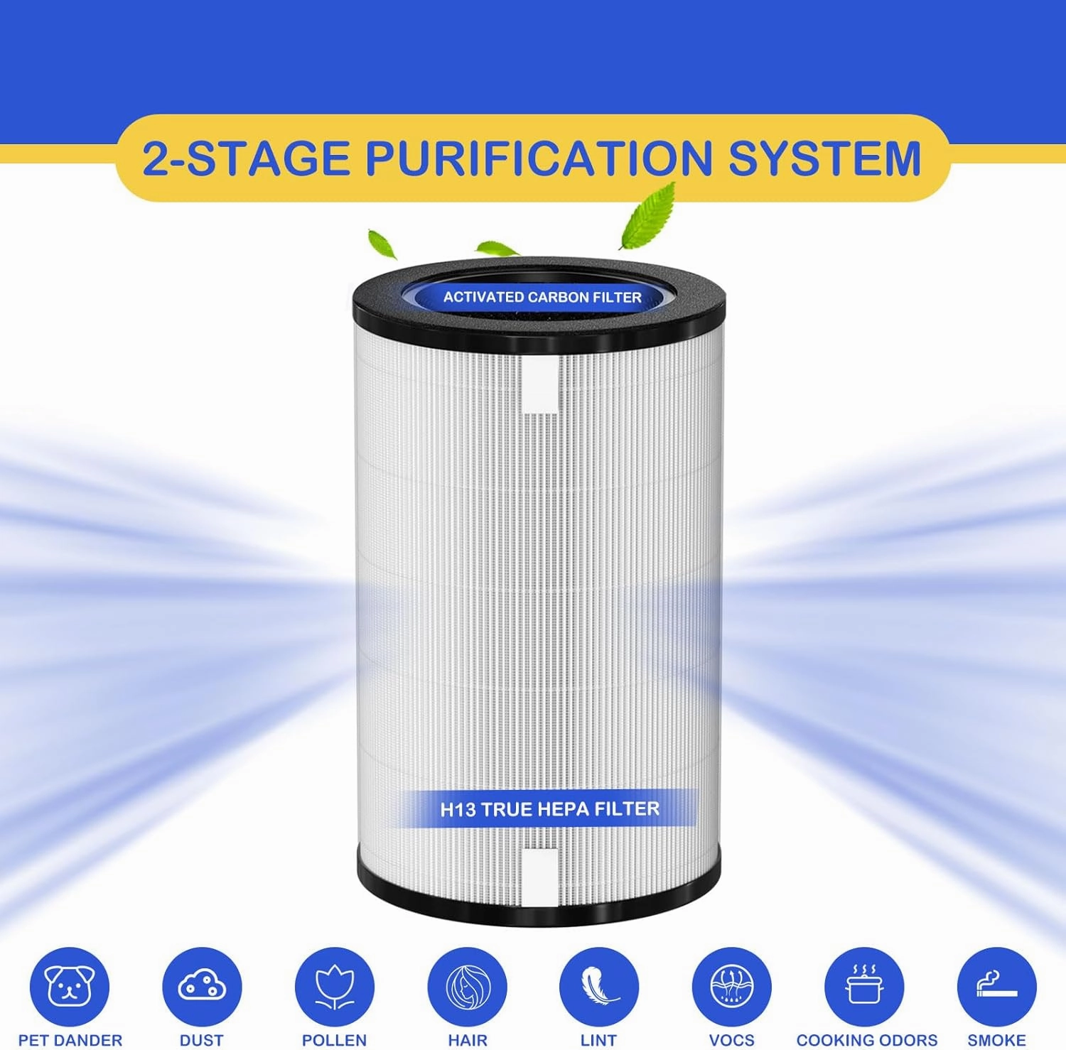 AP-T40FL True HEPA Replacement Filter Compatible with 1461901 Homedics Total Clean 5-in-1 Air Cleaner Purifier, AP-T40 AP-T45WT AP-T40WT AP-T45-BK AP-T45-WT AP-T40WTAR, 2 Pack