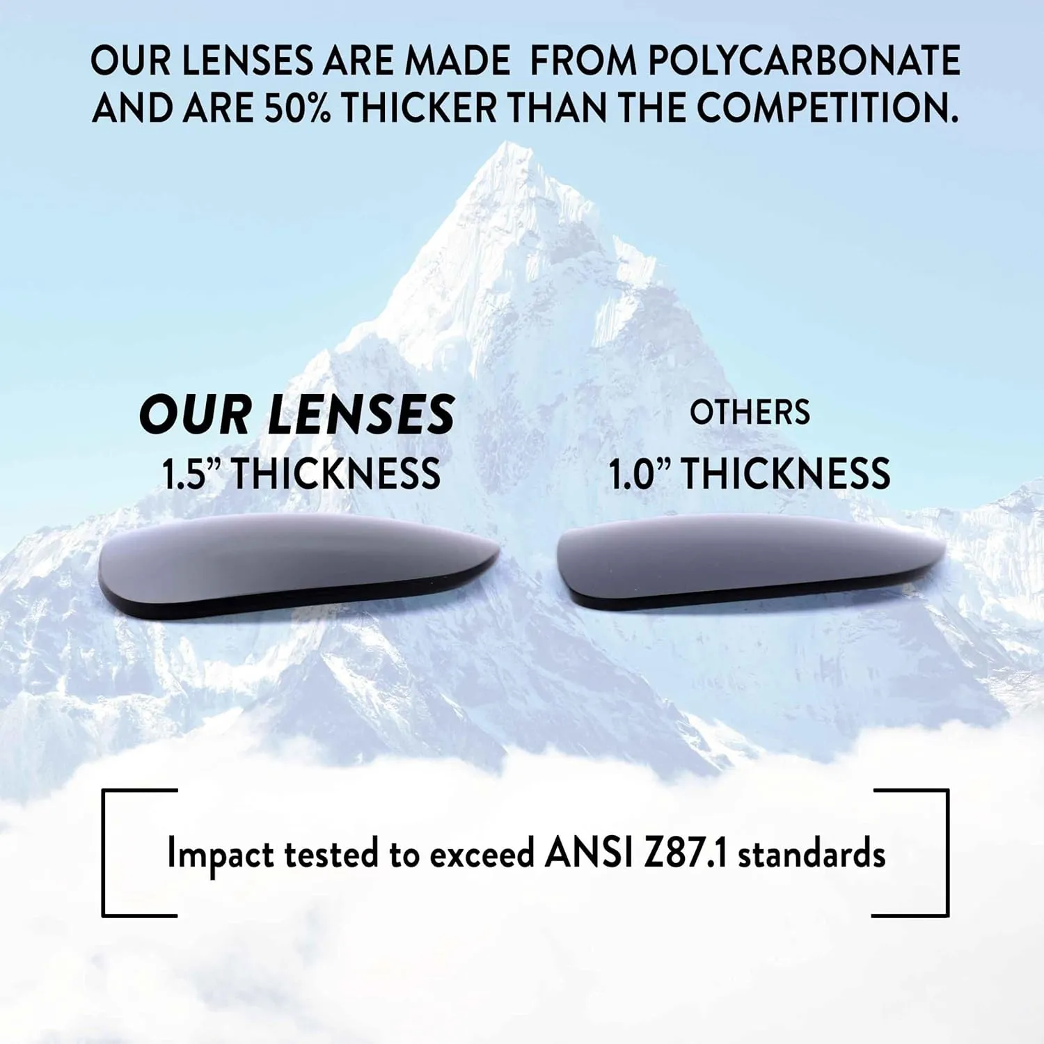 Apex Lenses Replacement Lenses for Julbo Vermont Classic Sunglasses