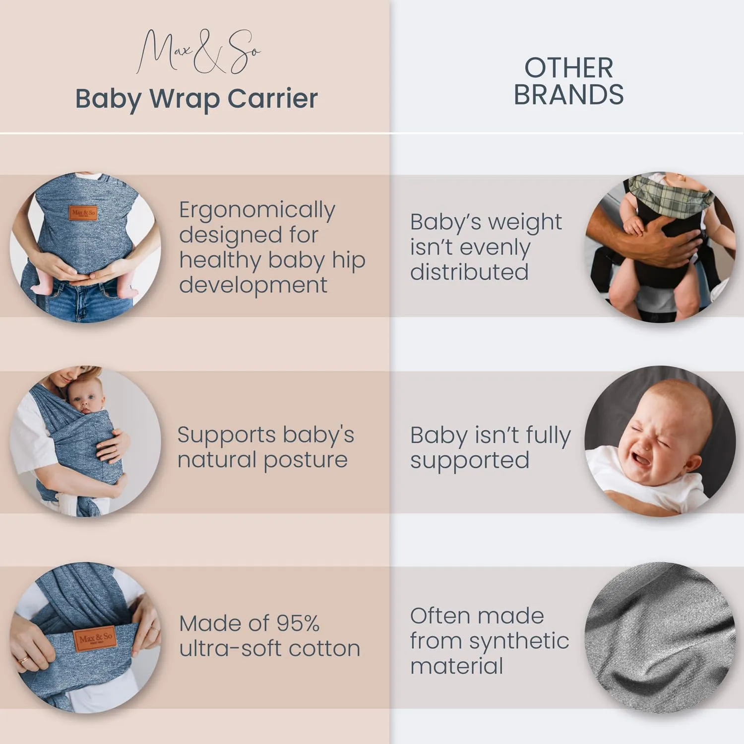 Baby Wrap Carrier - Premium Cotton Baby Carrier Wrap for Newborn to Toddler- Infant Carrier- Baby Holder One Size Fits All with Front Pocket (Grey) by Max&so
