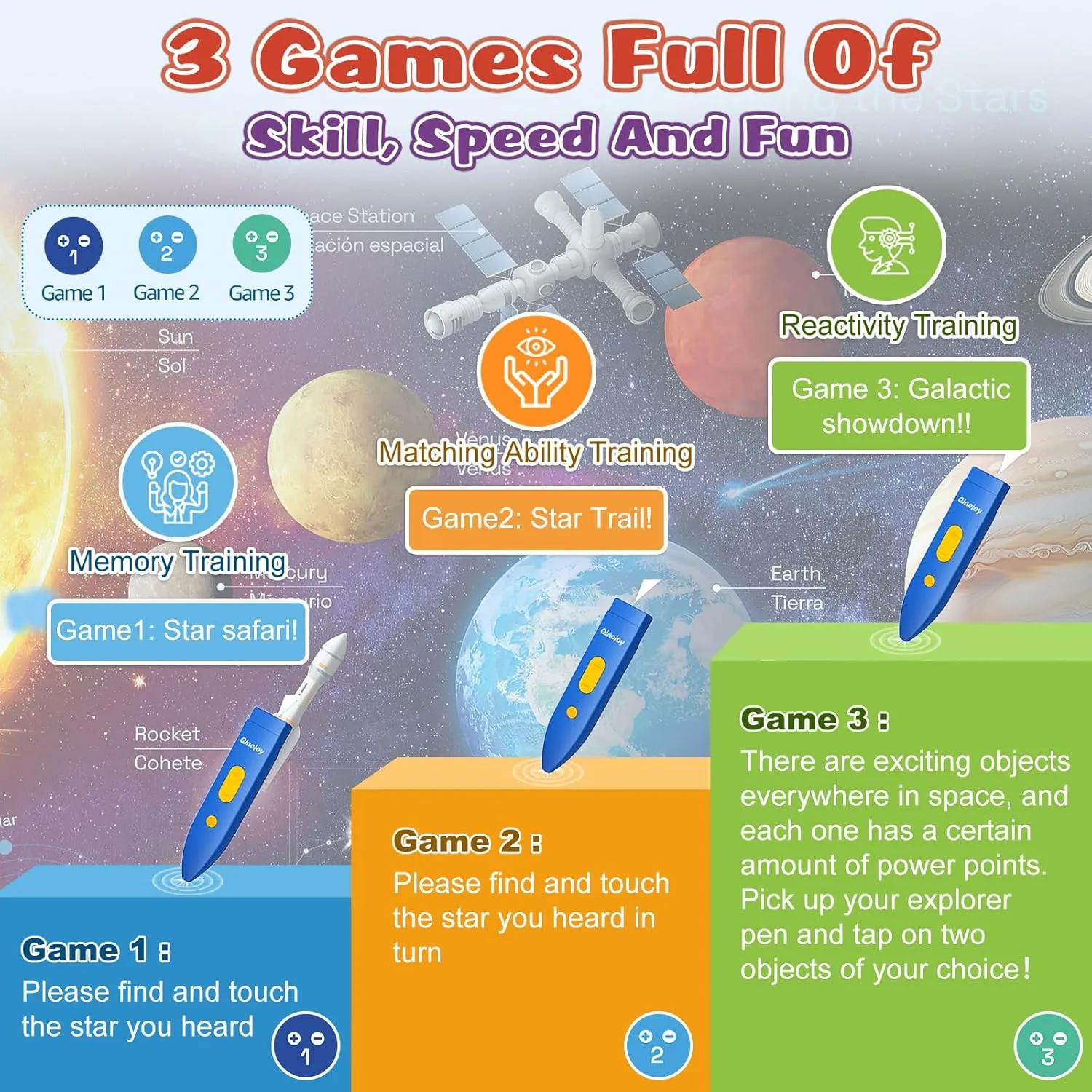 Bilingual Interactive Solar System Poster for Kids – Educational Talking Space Poster for Kids Aged 3-12, STEM Learning Toy, Ideal for Classroom & Home, Space-Themed Wall Decor