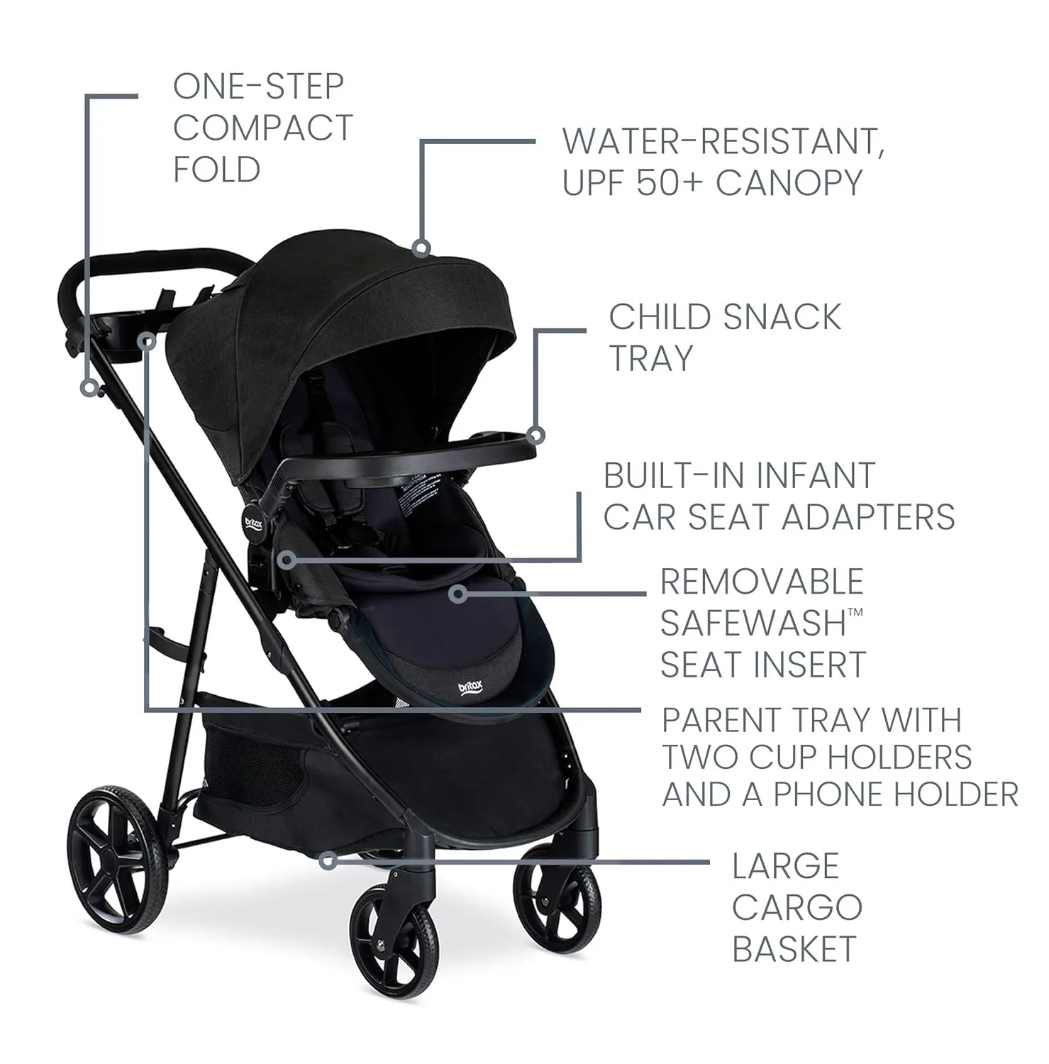 Britax Willow Brook S  Travel System, Infant Car Seat and Stroller Combo with Alpine Base, ClickTight Technology, SafeWash Insert and Cover, Raven Black