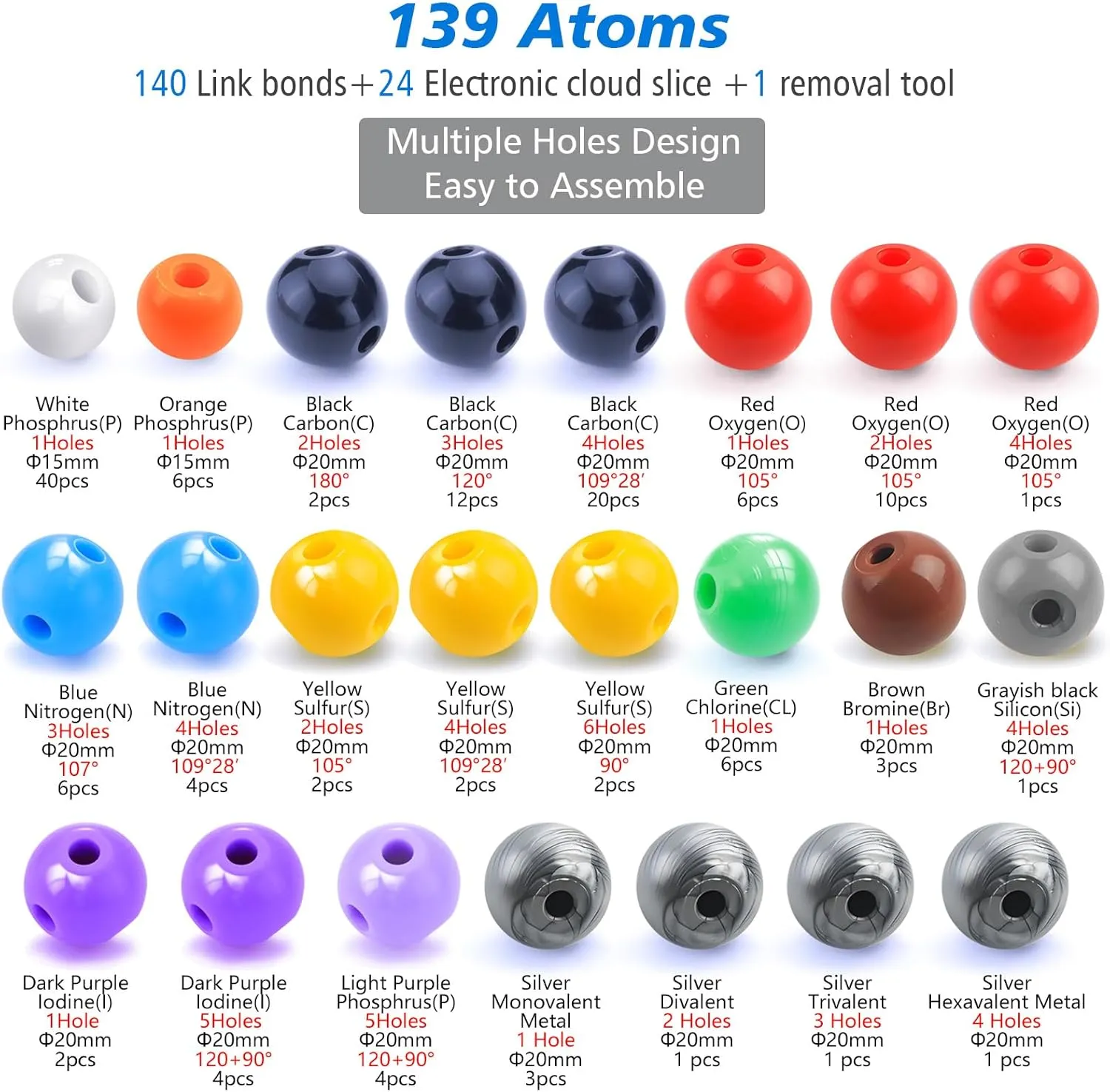 Chemistry Molecular Model Kit (304 Pcs) for Student and Teacher,Organic and Inorganic Chemistry Learning Set,Motivate Enthusiasm for Learning Chemic and Raising Space Imagination