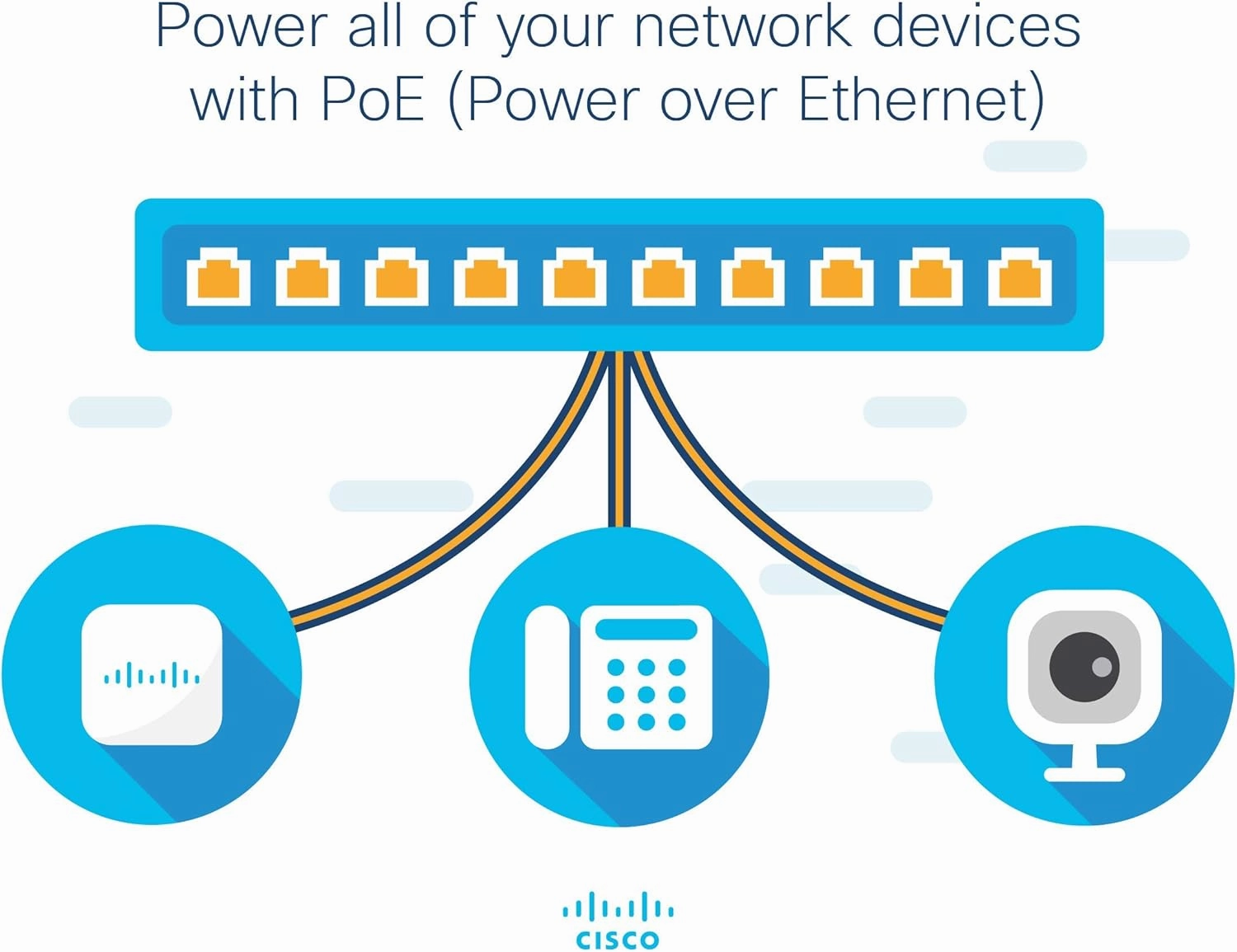 Cisco SG350X-48P Stackable Managed Switch | 48 Gigabit Ethernet (GbE) Ports | 2 x 10G Combo   2 x SFP  | 382W PoE | Limited Lifetime Protection (SG350X-48P-K9-NA)