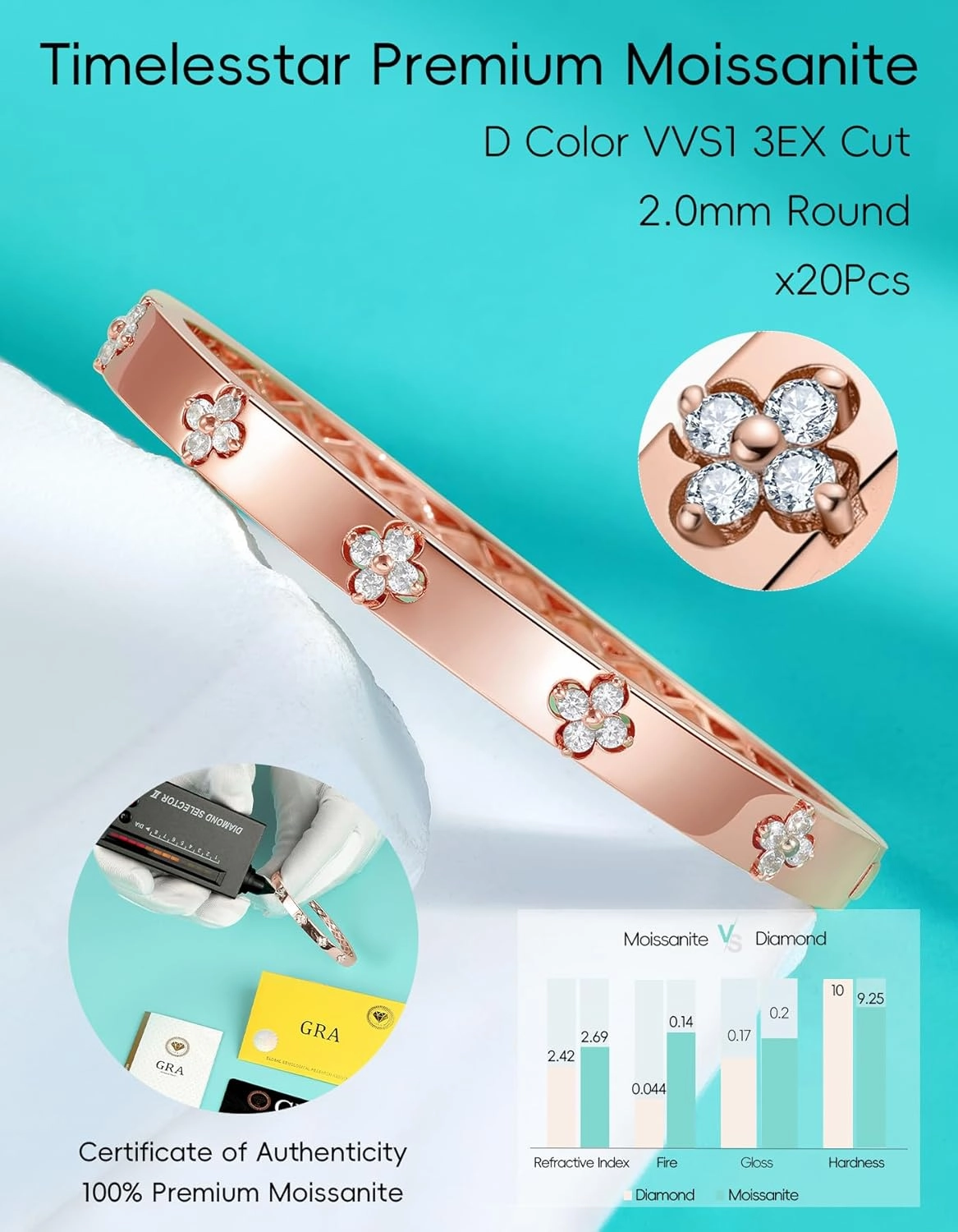 Clover Emerald/Moissanite Bracelets for Women Gifts | Premium Emerald and Moissanite (D Clolor VVS1 Clarity 3EX Cut) | S925 Sterling Silver Plated 18K Gold Stackable Non Tarnish