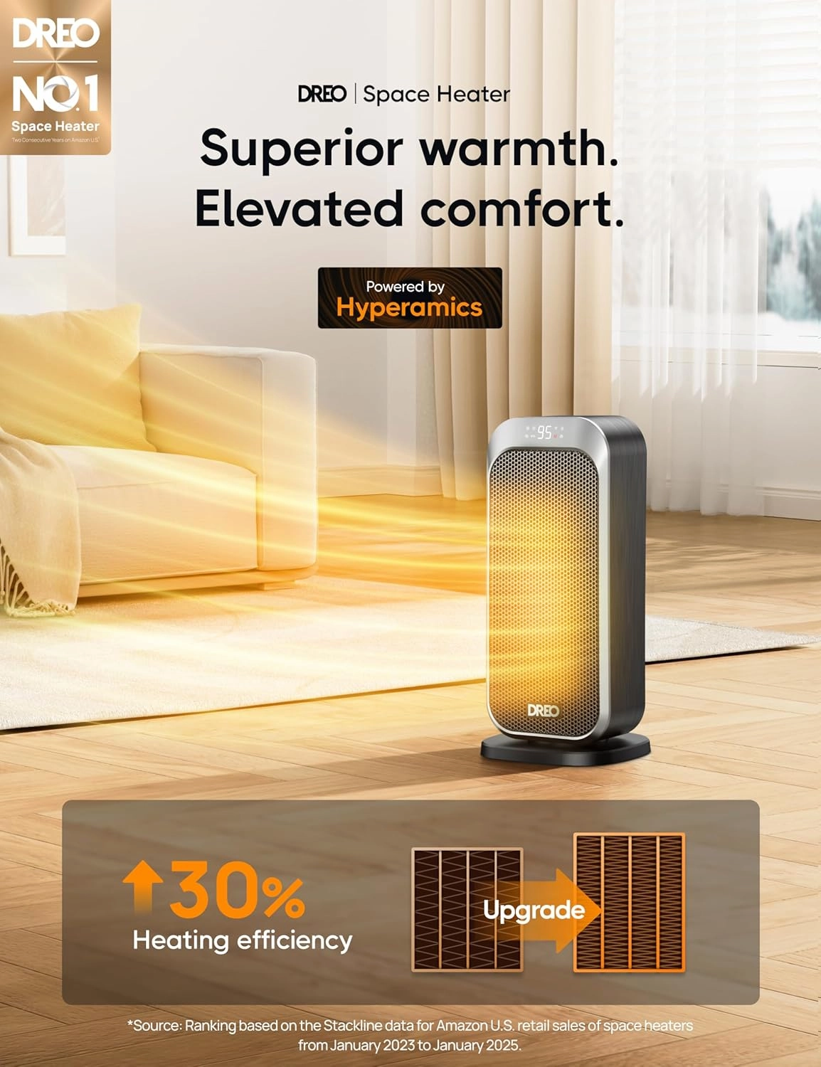 Dreo Quiet Space Heaters for Indoor Use, 1500W Electric Heater with Remote, PTC Ceramic Heater with Thermostat, 12H Timer, 70° Oscillation, Digital Display, Fast Safety Room Heater for Bedroom Office