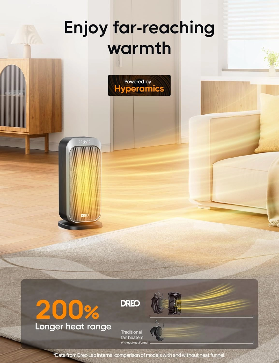 Dreo Quiet Space Heaters for Indoor Use, 1500W Electric Heater with Remote, PTC Ceramic Heater with Thermostat, 12H Timer, 70° Oscillation, Digital Display, Fast Safety Room Heater for Bedroom Office