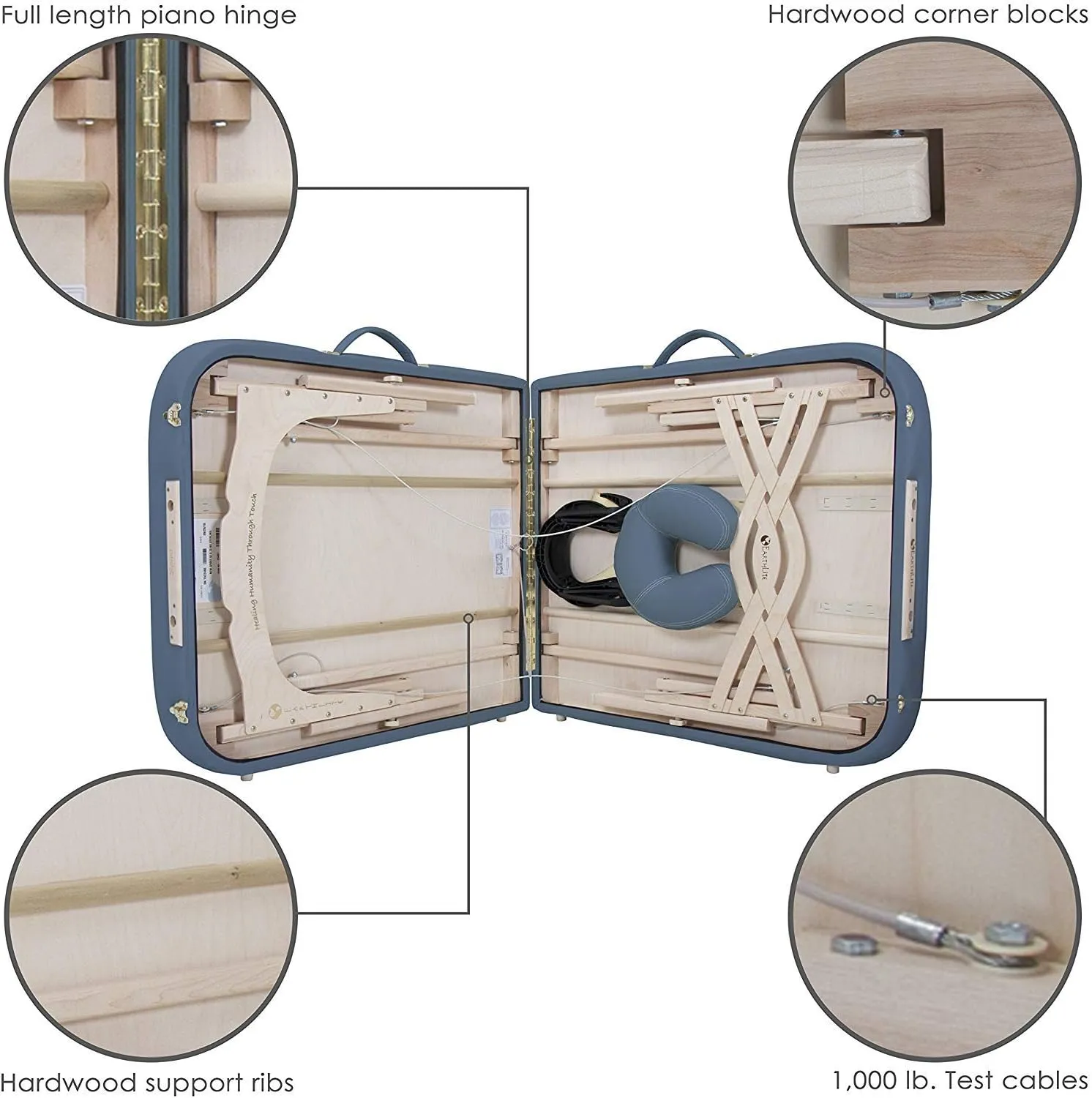 EARTHLITE Premium Portable Massage Table Package SPIRIT - Spa-Level Comfort, Deluxe Cushioning incl. Flex-Rest Face Cradle & Strata Face Pillow, Carry Case (30/32” x 73”) - Made in USA