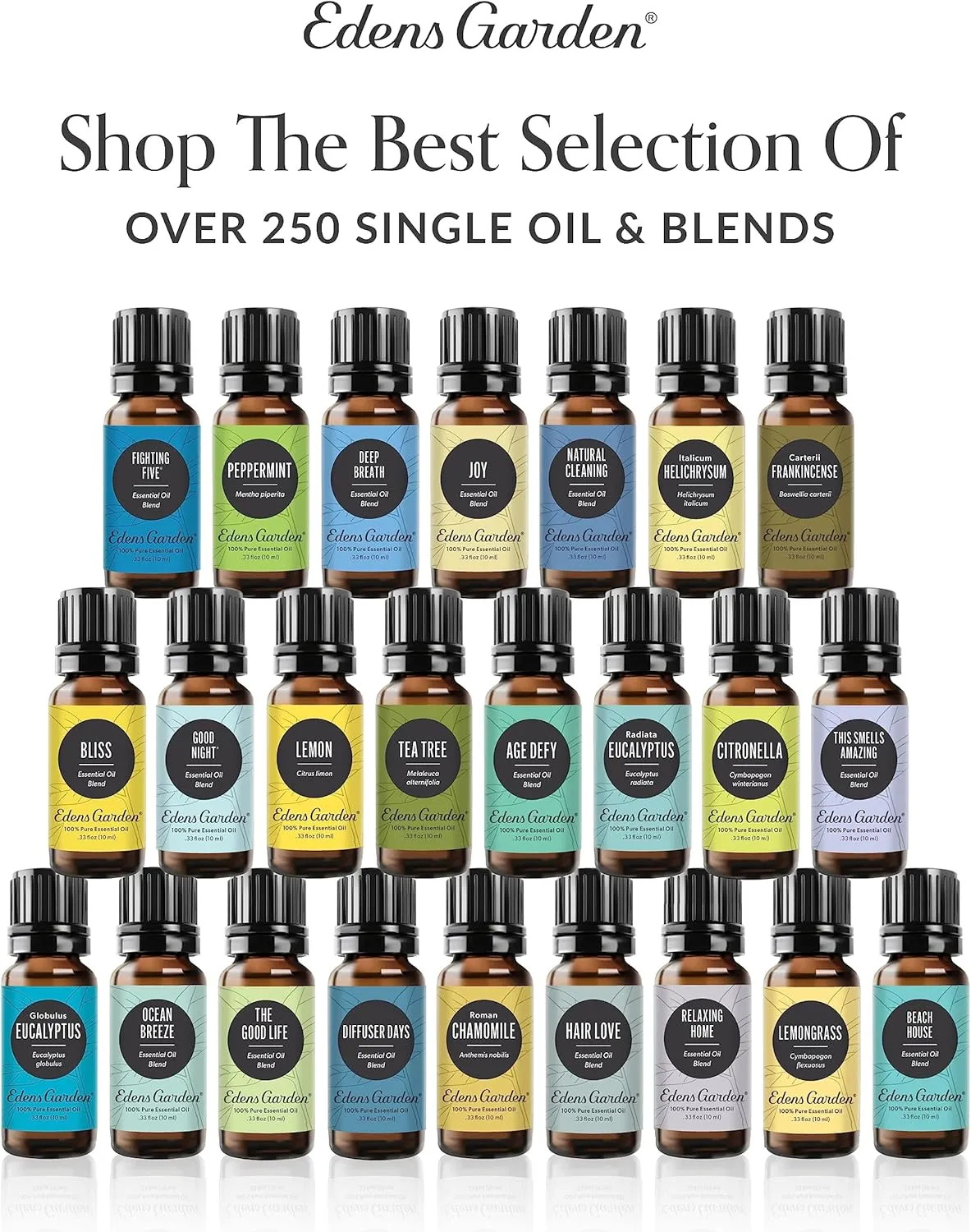 Edens Garden Tonka & Wood Essential Oil Blend- 100% Pure Premium Grade, Undiluted, Natural, Therapeutic, Aromatherapy, The Best for Diffusing, Candle, Laundry, Humidifiers 10 ml (.33 fl oz)