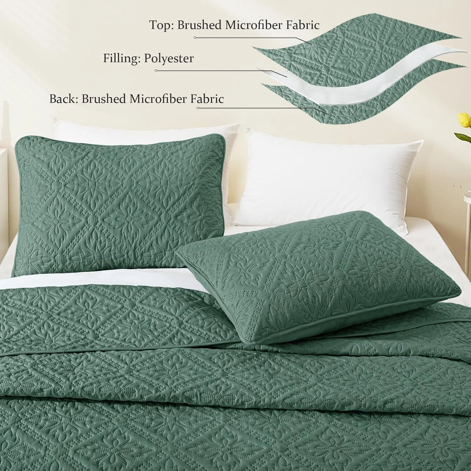 Exclusivo Mezcla King Quilt Bedding Set, Lightweight Soft Bedspreads Coverlets with 2 Pillow Shams, Modern Green Oversized Quilts King Size for All Seasons