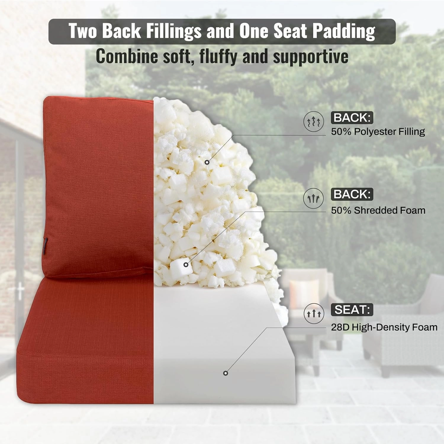 Favoyard Deep Seat Patio Cushions 24 × 24 inch Rainproof & Fadeness Furniture Cushion Set for Outdoor Chair Couch with Polyester-Linen Fabric & Removable Cover, Hidden Zipper and Adjustment Staps