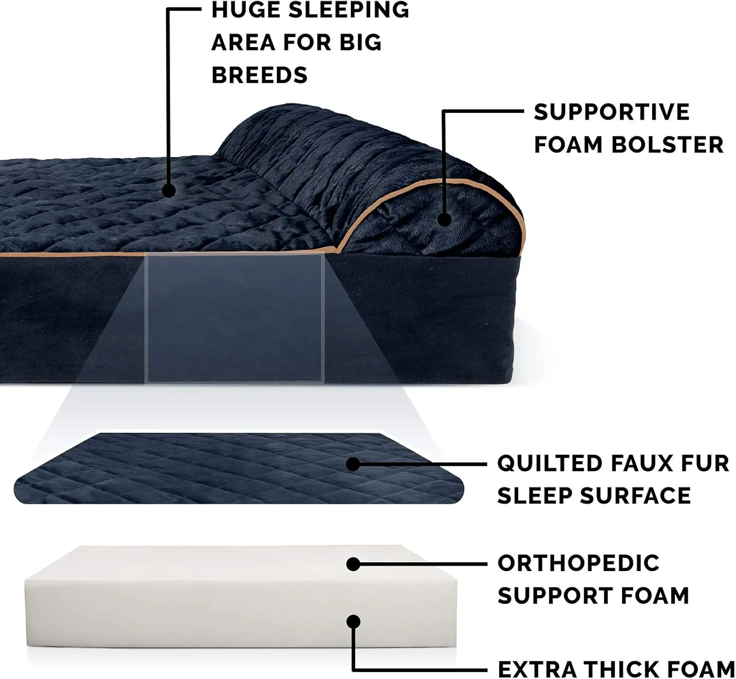 Furhaven Orthopedic Dog Bed for Extra Large Dogs w/ Bonus Water-Resistant Liner & Removable Washable Cover, For Dogs Up to 300 lbs - Goliath Quilted Faux Fur & Velvet Bolster Chaise - Dark Blue, 3XL