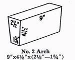 G-26 Soft Brick IFB Insulating Firebrick Arch #2