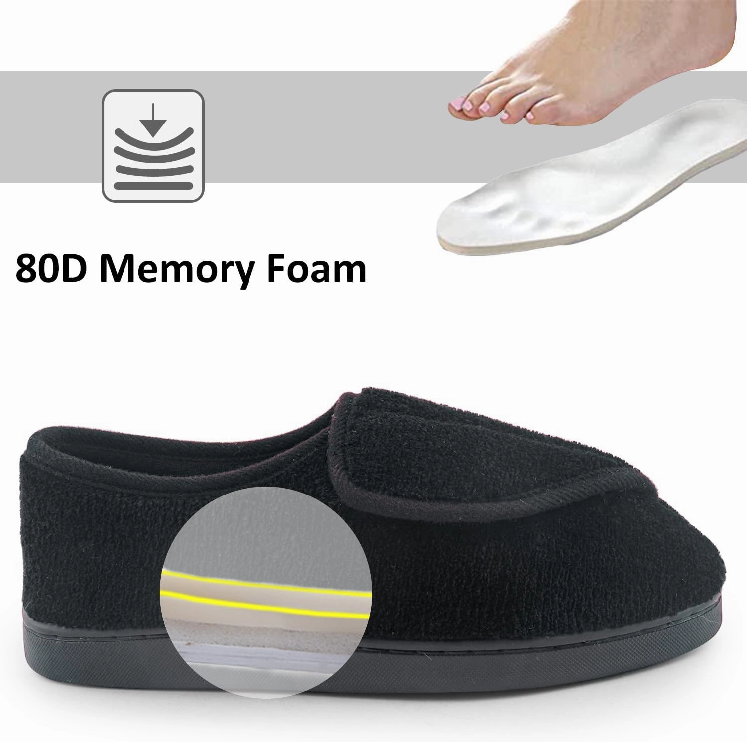 Git-up Women Soft wide Slippers Memory Foam Closed Toed Diabetic Arthritis Edema House Slippers