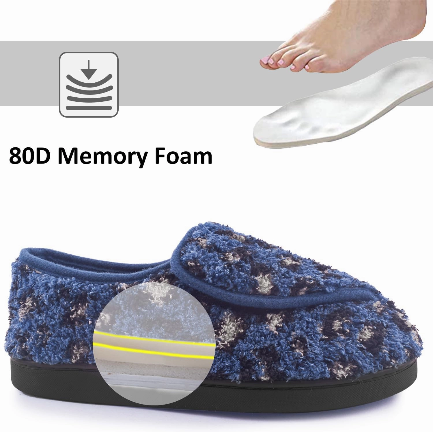 Git-up Women Soft wide Slippers Memory Foam Closed Toed Diabetic Arthritis Edema House Slippers