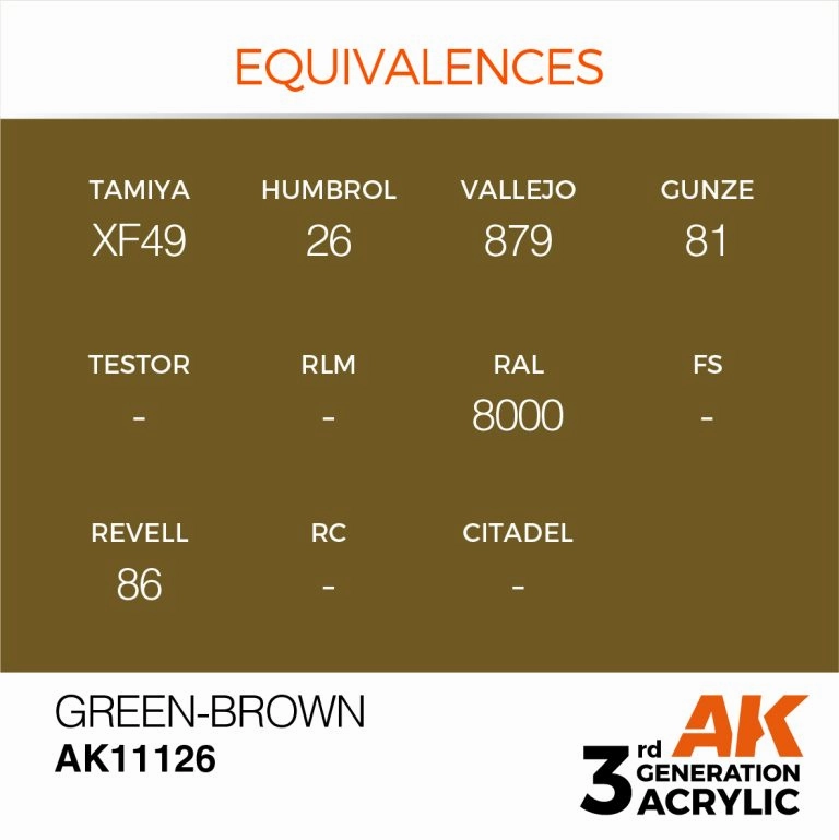 Green-Brown