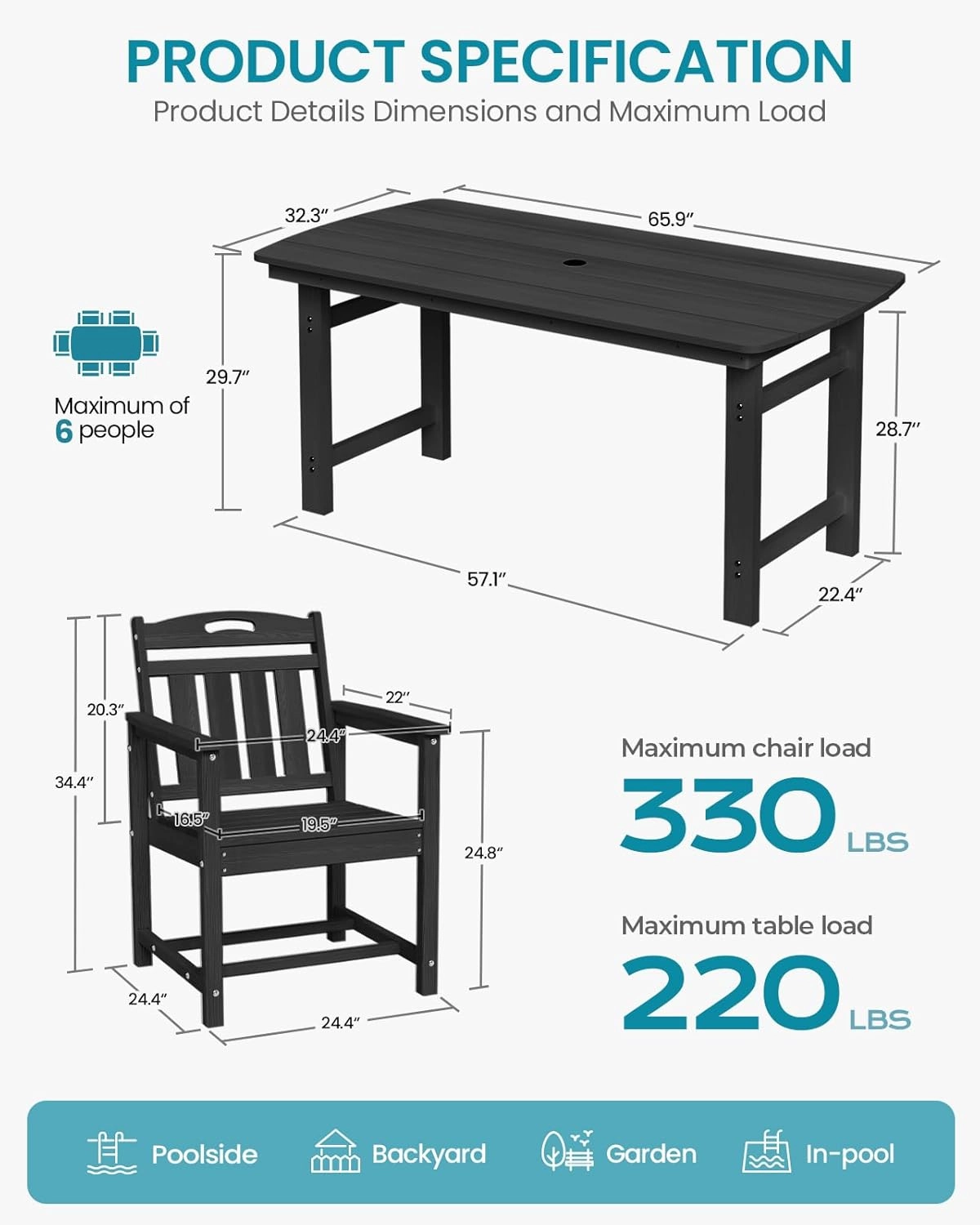 HDPE Outdoor Dining Set 5-Piece Outdoor Table and Chairs with Umbrella Hole, All-Weather Patio Dining Set for 4, Durable Patio Furniture Set for Backyard, Garden, Lawn & Poolside, Black