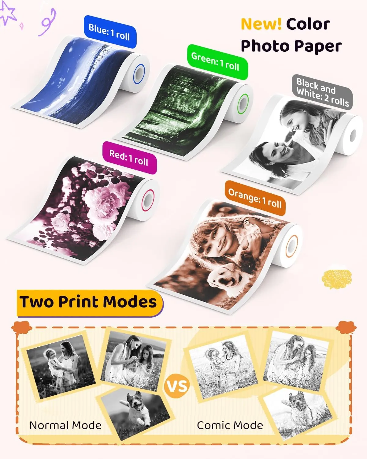 Kids Color Instant Print Camera – Kids Camera with 5 Color Photo Paper, 48MP & 1080P Video, 21 Fun Frames, 32G Card, Christmas/Birthday Gifts for Girls and Boys Ages 3 4 5 6 7 8 9 10 11 12 -White
