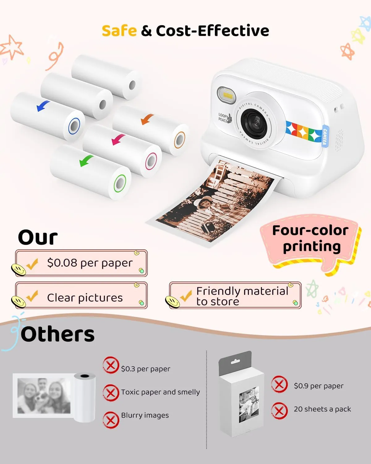 Kids Color Instant Print Camera – Kids Camera with 5 Color Photo Paper, 48MP & 1080P Video, 21 Fun Frames, 32G Card, Christmas/Birthday Gifts for Girls and Boys Ages 3 4 5 6 7 8 9 10 11 12 -White