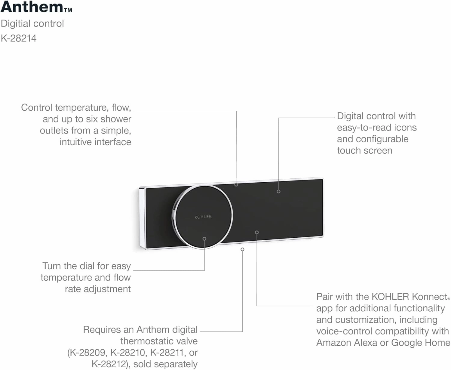 KOHLER 28214-CP Anthem Shower Digital Control for Personalized Shower Experience with Eco-Mode & Adjustable Dial, Polished Chrome