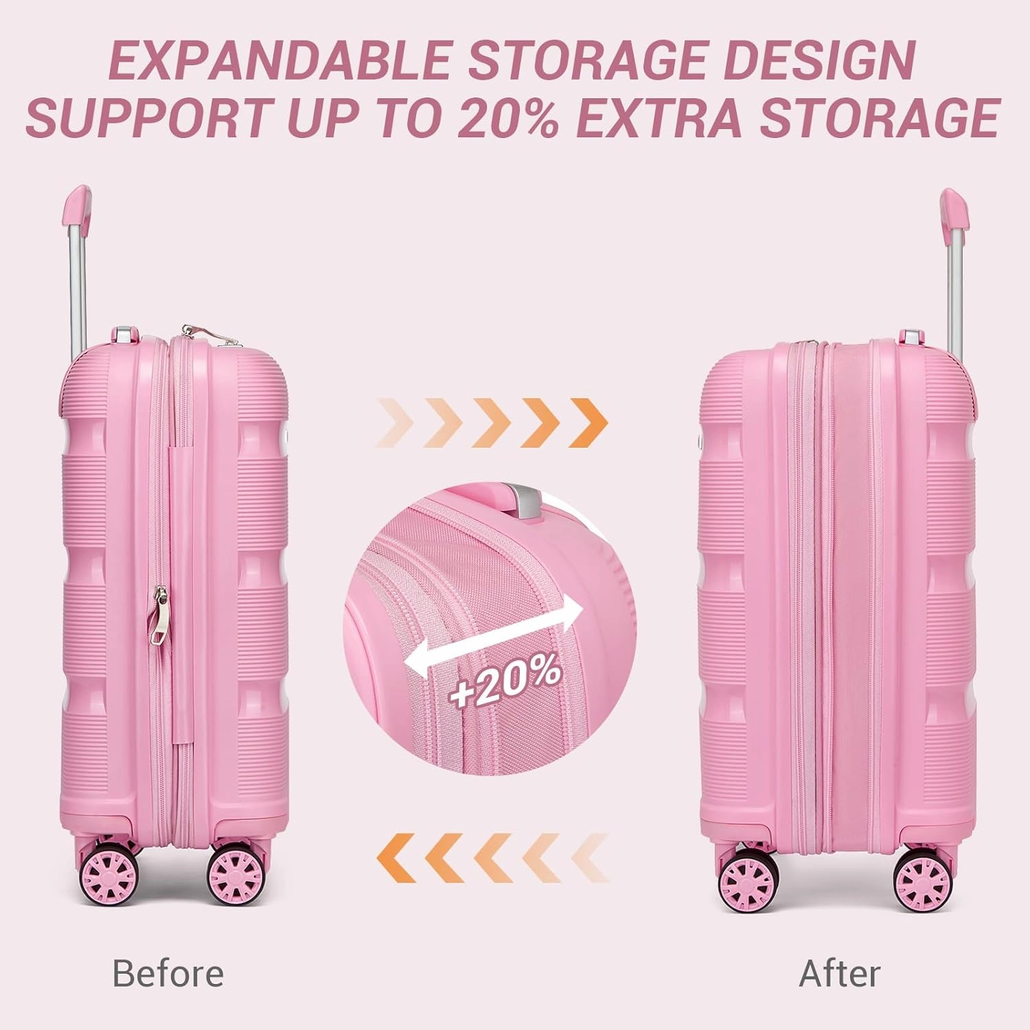 Kono Luggage Sets 3 Piece Hard Shell Travel Trolley 4 Spinner Wheels Lightweight Polypropylene Suitcase with TSA Lock (Pink, 20/24/28 Set)