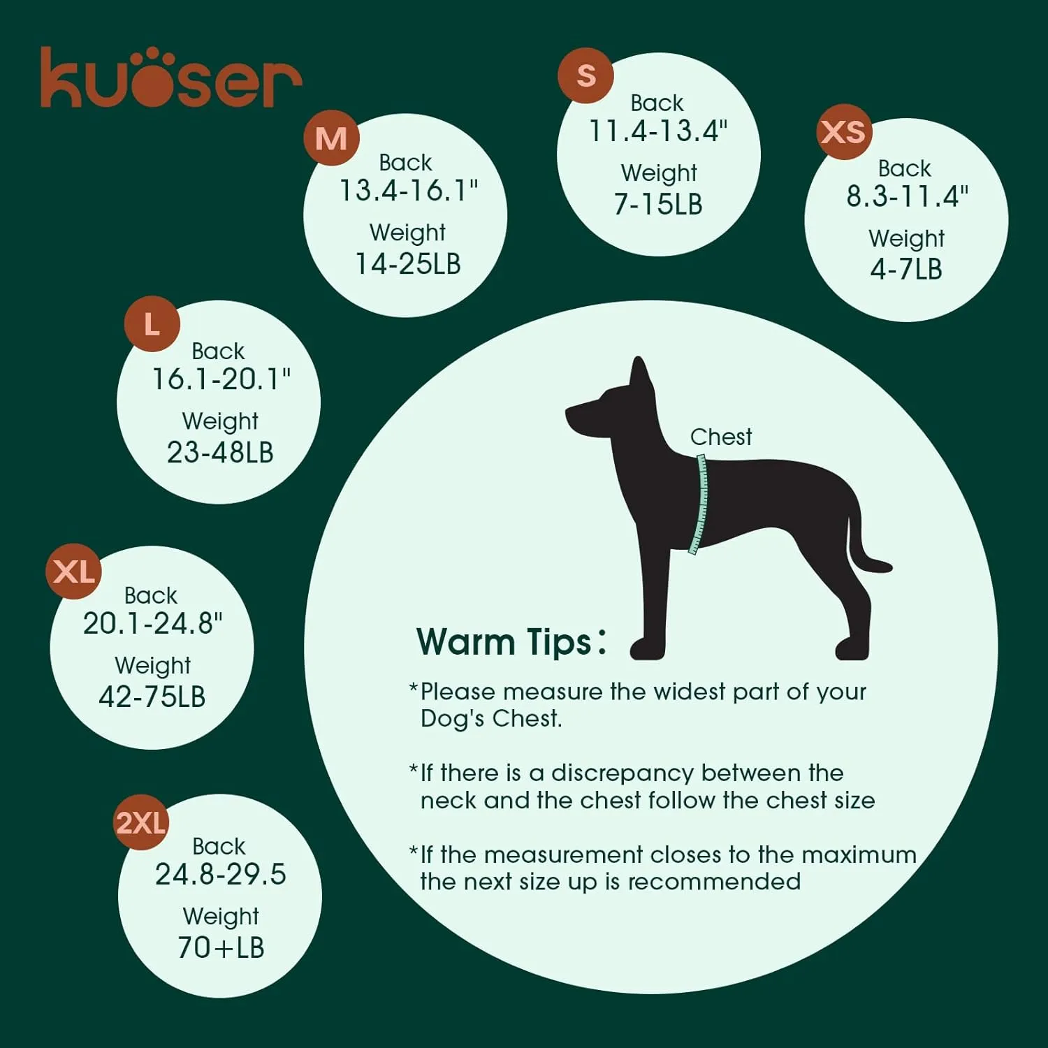 Kuoser Dog Recovery Suit for Dogs After Surgery,Professional Surgical Onesie for Female Male Dogs Spay Neuter,Soft Dog Surgery Suit Bodysuit for Abdominal Wounds Skin Disease,Light Purple Leopard M