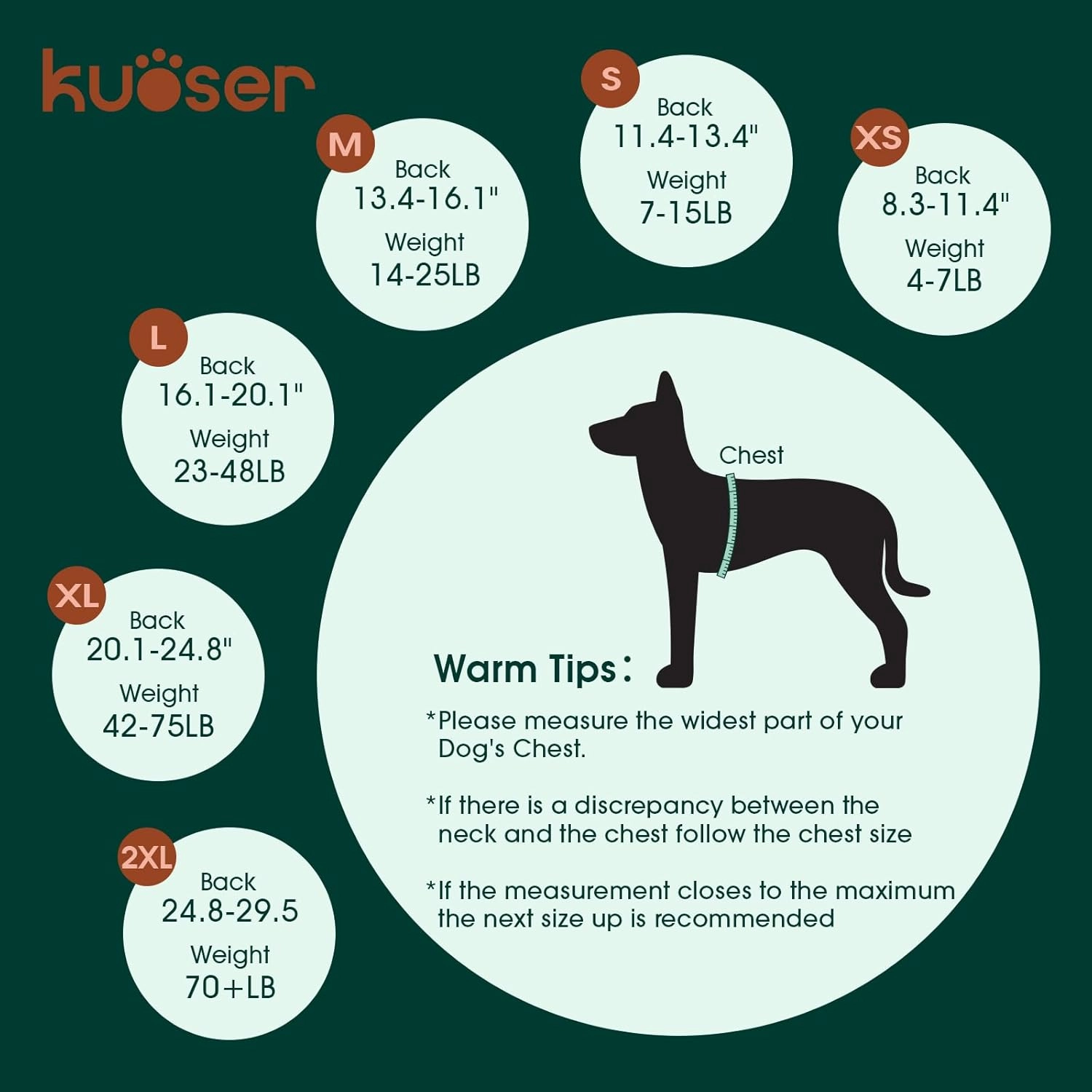 Kuoser Dog Recovery Suit for Dogs After Surgery,Professional Surgical Onesie for Female Male Dogs Spay Neuter,Soft Dog Surgery Suit Bodysuit for Abdominal Wounds Skin Disease,Blue Leopard M