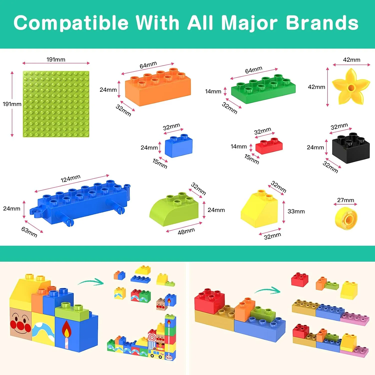 Large Building Blocks for Toddlers 3-5 with 2 Piece Baseplates, Big Building Bricks for Kids, Educational Toys for Children Boys Girls All Ages, Compatible with Duplos and Top Brands