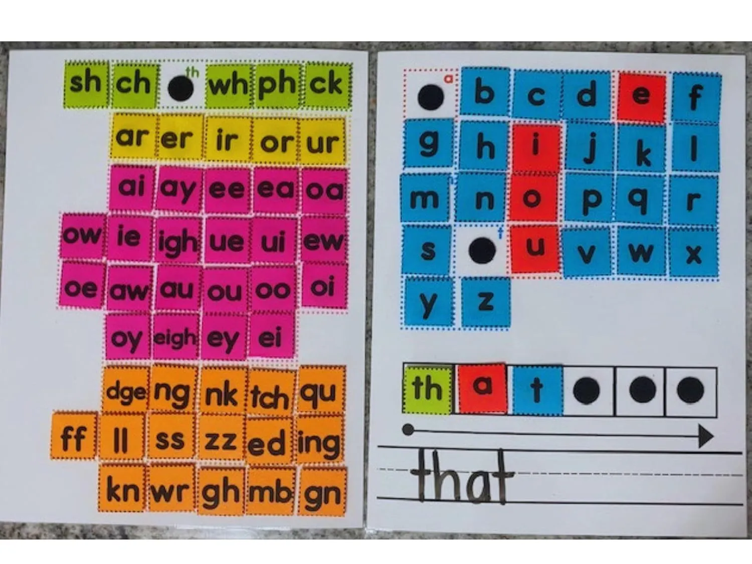 Letter Tile Board Literacy Word Work Mat Letter Blending Board Science of Reading Letter Tile Kit for Phonics (1 letter Tile Board)