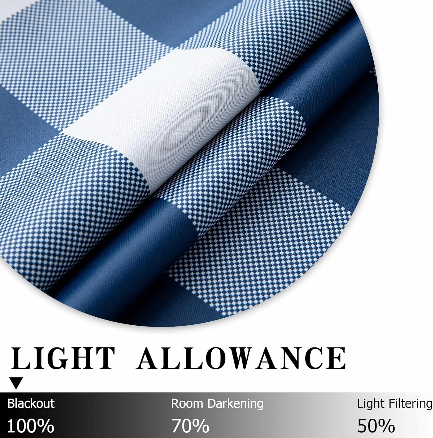MIULEE Buffalo Plaid Curtains for Farmhouse Bedroom, Blackout Window Drapes with Grommets for Living Room Darkening Light Blocking and Thermal Insulated Set of 2 Panels, W 52" x L 84" Navy and White