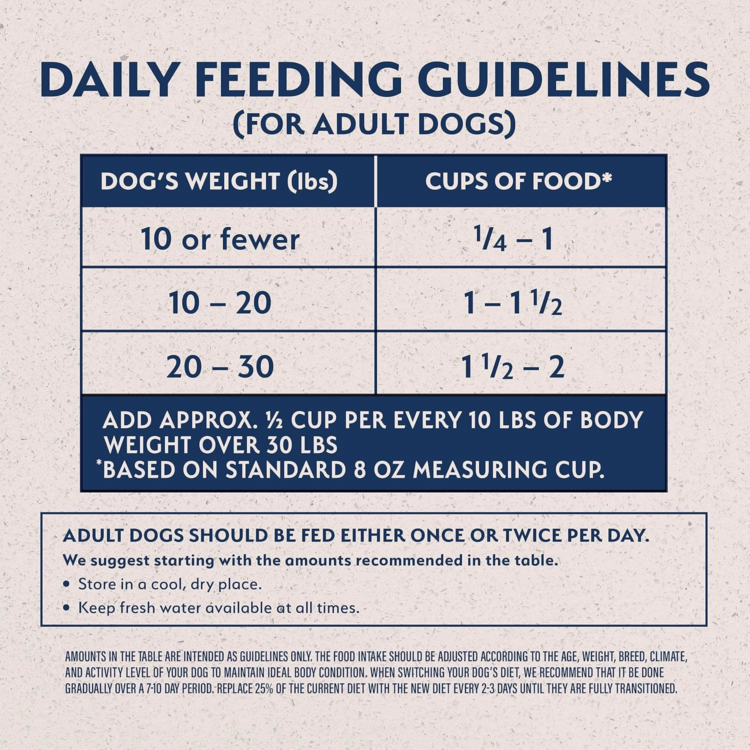 Natural Balance Limited Ingredient Small-Breed Adult Grain-Free Dry Dog Food, Reserve Duck & Potato Recipe, 12 Pound (Pack of 1)