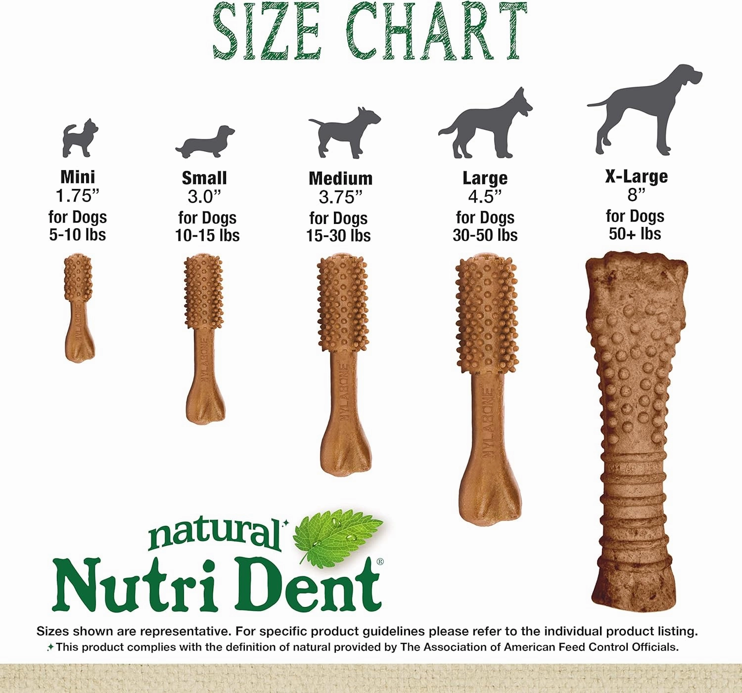 Nylabone Nutri Dent Dog Dental Chews - Natural Dog Teeth Cleaning & Breath Freshener - Dental Treats for Dogs - Filet Mignon Flavor, Small (64 Count)