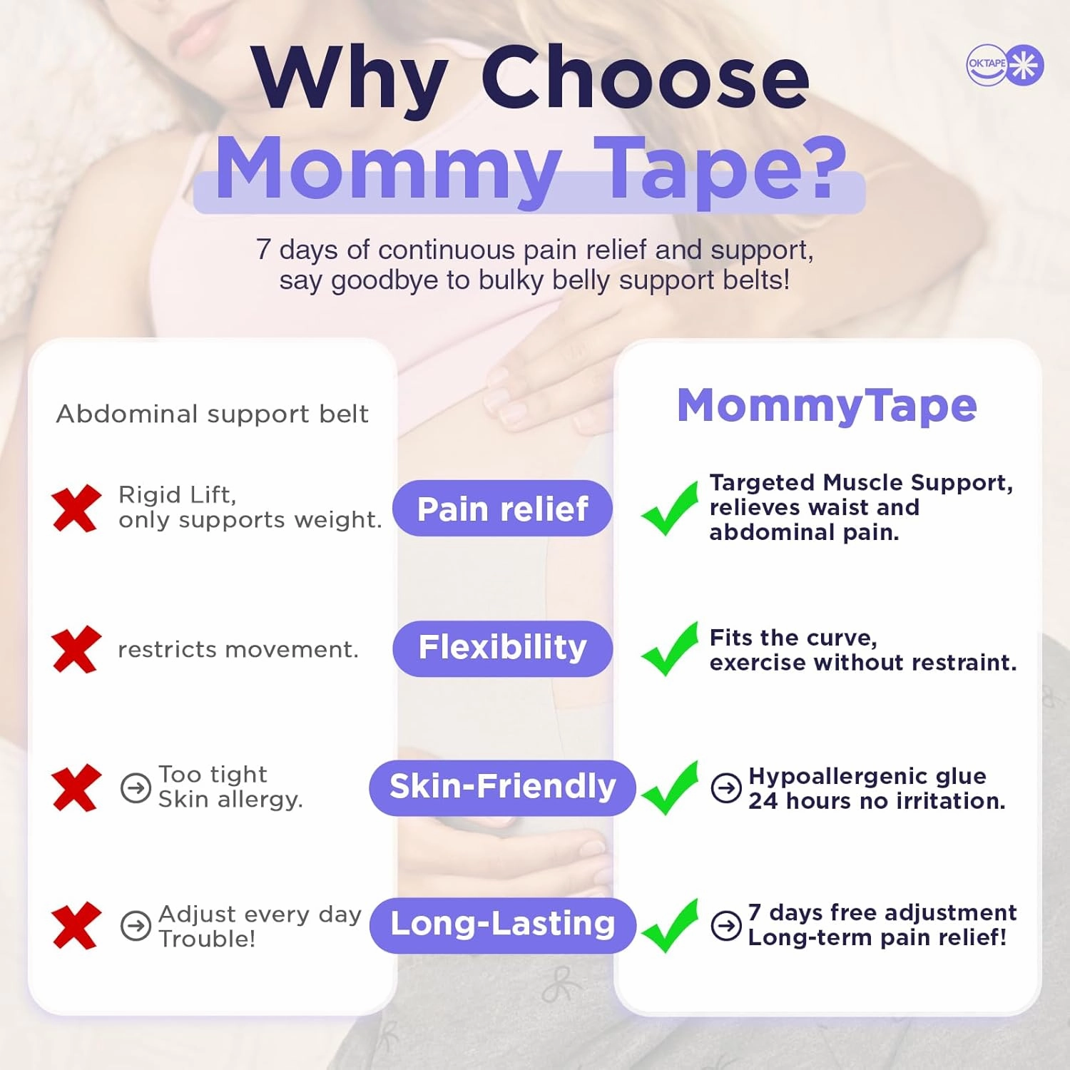 OK TAPE Pregnancy Belly Tape, Hypoallergenic Precut Belly Band Support, Relief Maternity Round Ligament Pain/Back Pain/Belly Pain, Women Pregnancy Must Haves, 4 Sets, Fashion Grey - for 13-26 Weeks