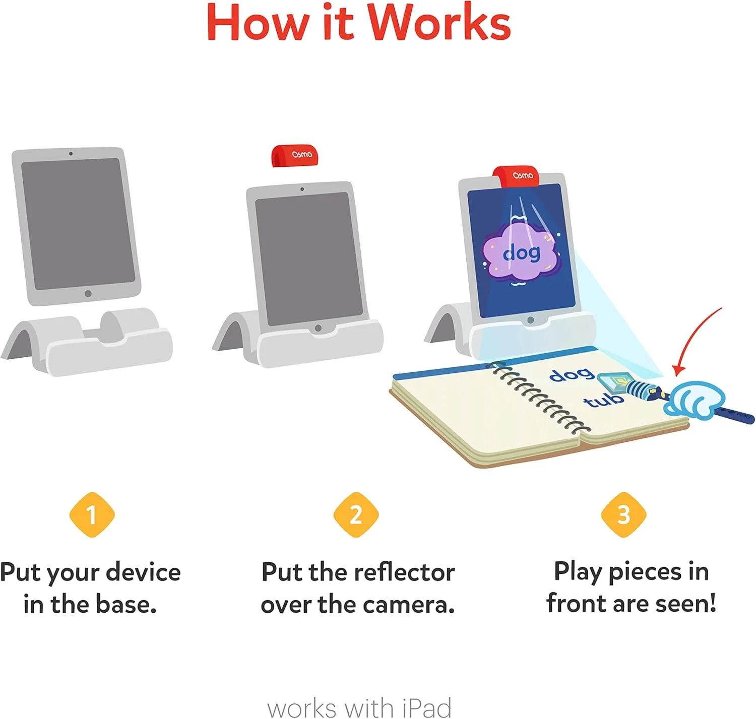 Osmo - Reading Adventure - Advanced Reader for iPad & iPhone   Access to 4 More Books - Ages 5-7 - Builds Reading Proficiency, Phonics, Fluency, Comprehension & Sight Words Base Required US ONLY