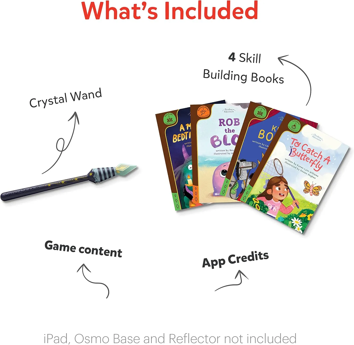 Osmo - Reading Adventure - Advanced Reader for iPad & iPhone   Access to 4 More Books - Ages 5-7 - Builds Reading Proficiency, Phonics, Fluency, Comprehension & Sight Words Base Required US ONLY