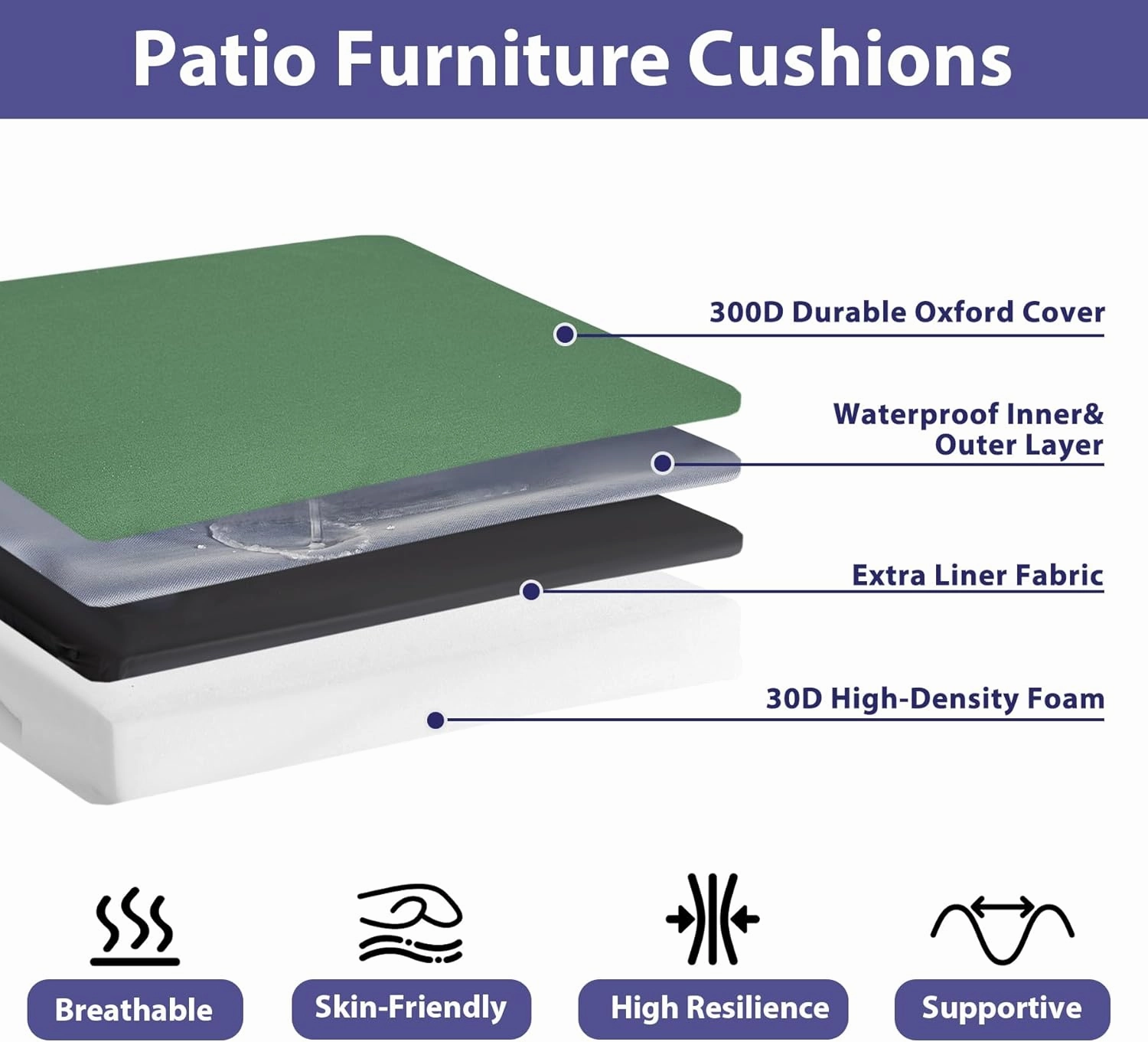 Outdoor Chair Cushions Set of 4,Waterproof Outdoor Seat Cushions for Patio Furniture,Patio Chair Cushion with Handle and Ties, Square Out Door Chair Pads,18.5" x 16" x 3", Forest Green