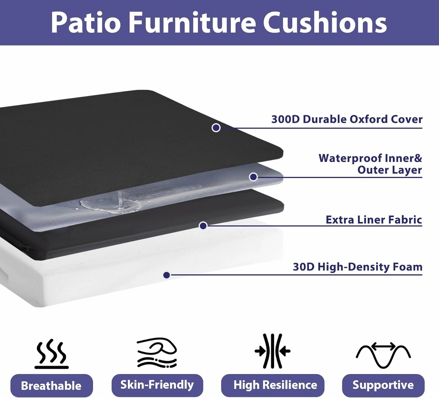 Outdoor Chair Cushions Set of 4,Waterproof Outdoor Seat Cushions for Patio Furniture,Patio Chair Cushion with Handle and Ties, Square Out Door Chair Pads,19" x 19" x 3", Black