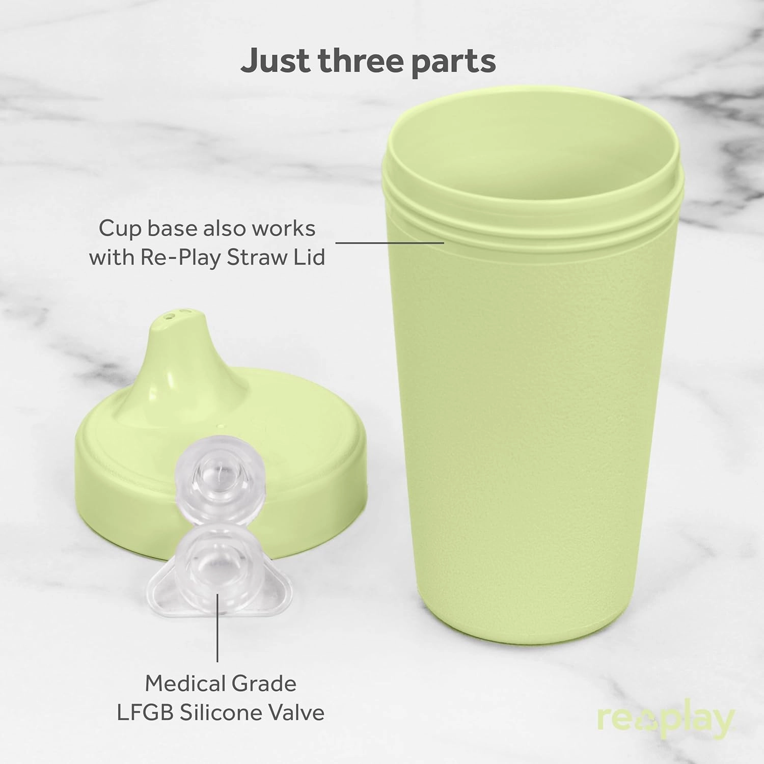 Re-Play Sippy Cups for Toddlers - 10 Oz. Reusable Spill Proof Cups for Kids, Dishwasher/Microwave Safe - Made in USA - Set of 3-3.13" x 6.25" - Beach Baby