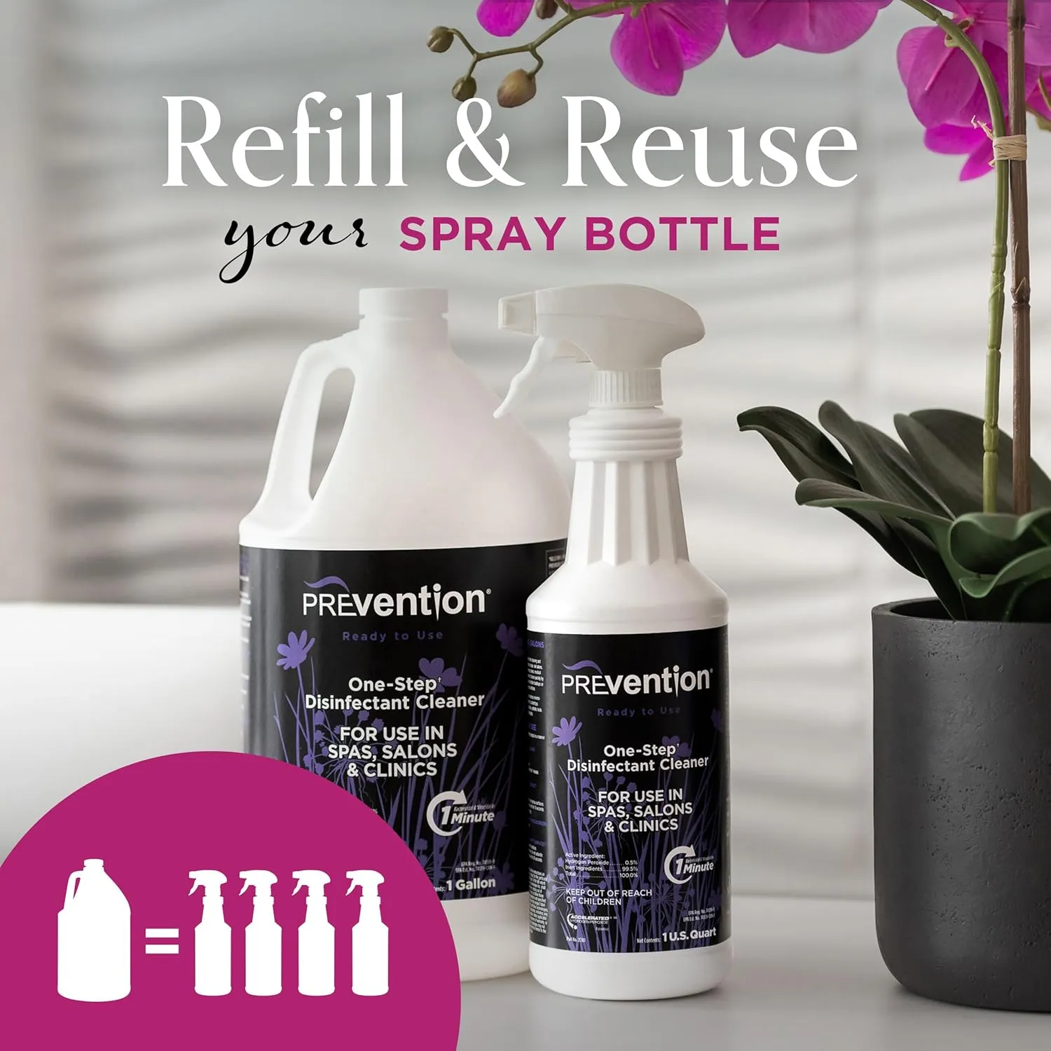 Ready-To-Use Disinfecting Cleaner – Hospital Grade Disinfectant Spray Solution for Salons, Spas, Clinics, Surfaces – Sanitizing Solution & Two Reusable Sprayers – 32oz Bottle (6 Pack)