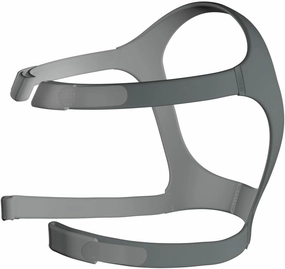 ResMed Mirage FX Nasal Replacement Headgear - Medium/Standard, Grey