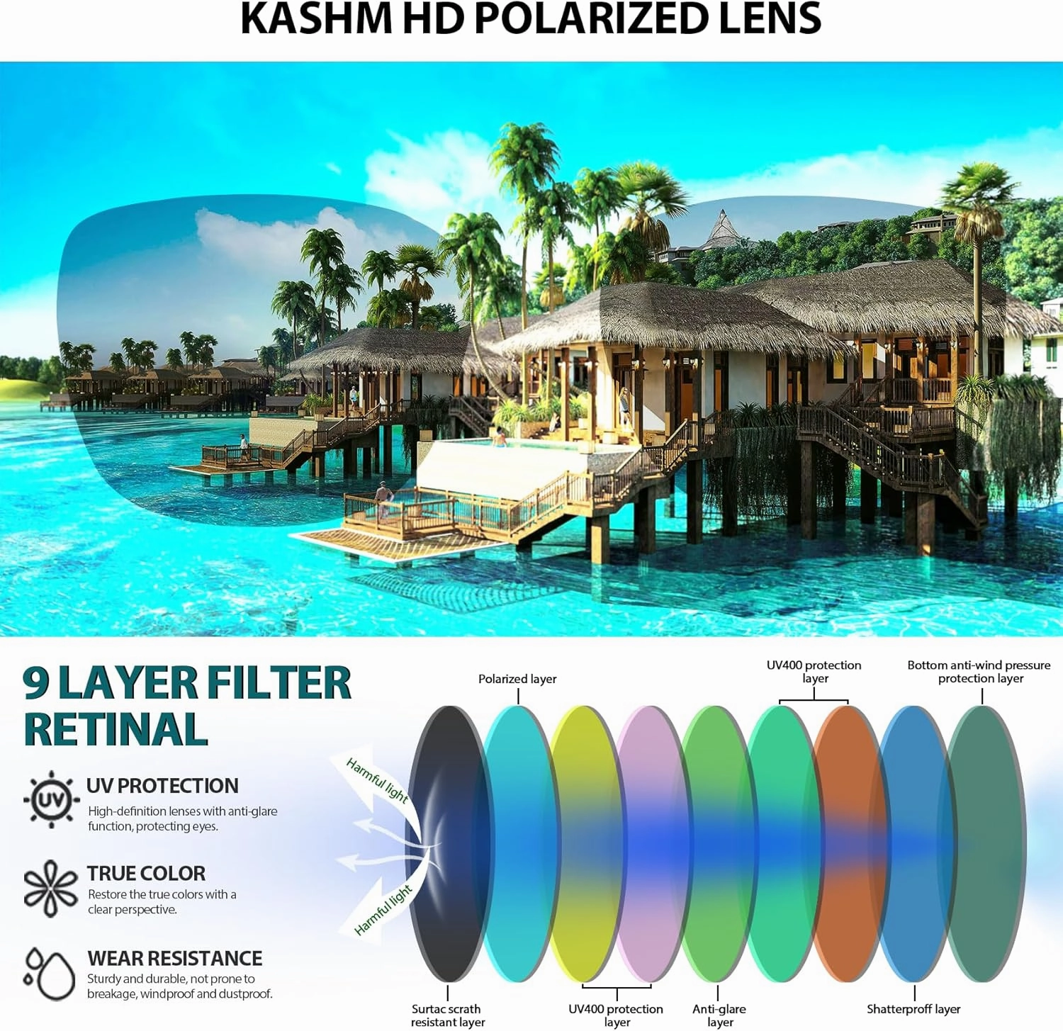 Retro Polarized Sunglasses for Men Women UV Protection Classic Sports Driving Golf Hiking Square Sun Glasses