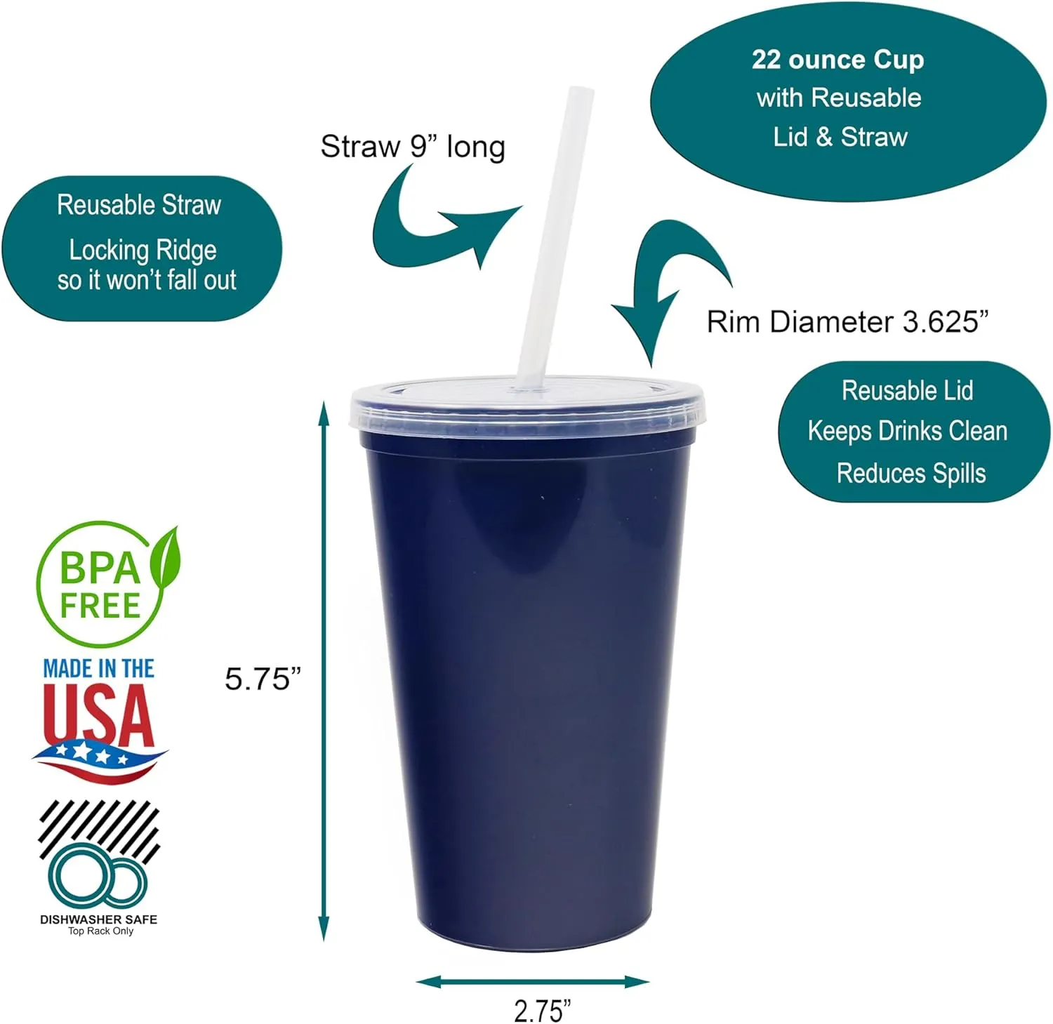 Rolling Sands Stadium Cups, 22oz Reusable Plastic, 10 Pack, Navy Blue, with Lids & Straws, Made in USA, BPA Free, Dishwasher Safe